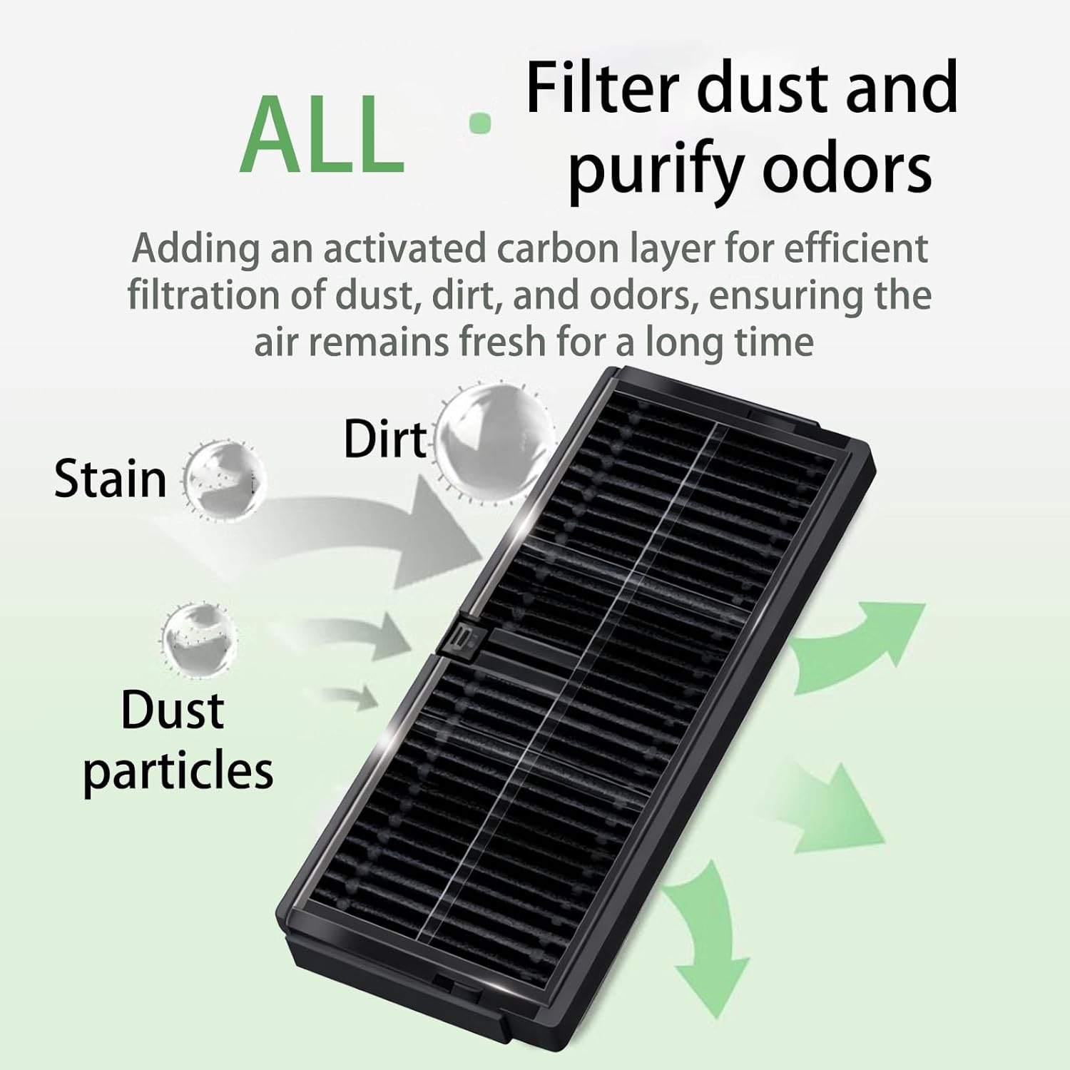 24-in-1 Robot Vacuum Accessories Kit for Dreame X40/L40 Ultra & MOVA P10/P50 Series - 2 Main Brush, 6 Mop Pads, 4 Filters, 6 Side Brushes, 5 Dust Bags，1 Tools brush Included