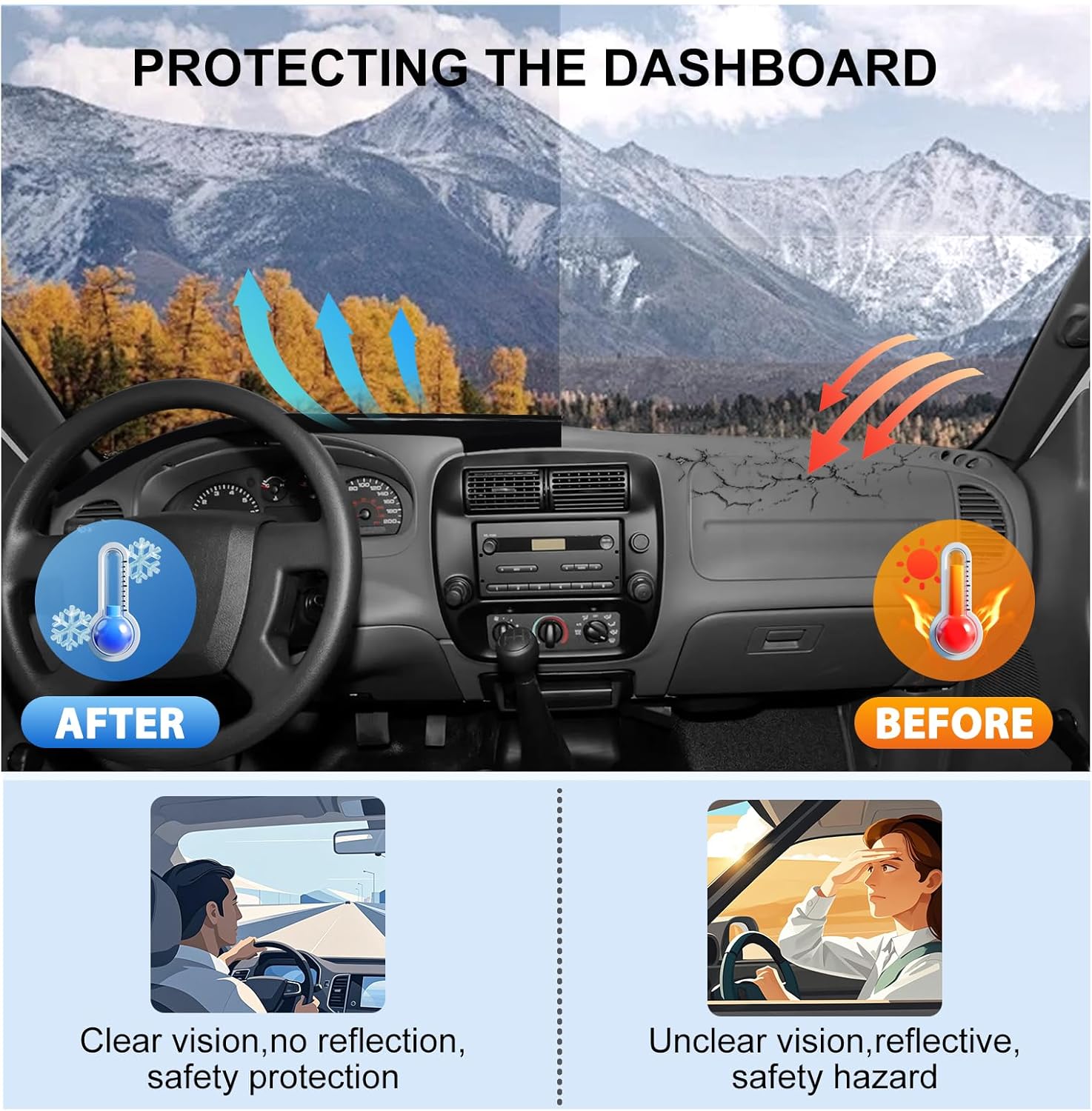 Dash Cover Mat for 1995-2011 Ford Ranger & 1995-2001 Ford Explorer & 1995-2008 Mazda B2300 B2500 B3000 B4000 Accessories Dashboard Cover Non-Slip No Glare UV Rays Protector Custom Fit Dashboard Mat
