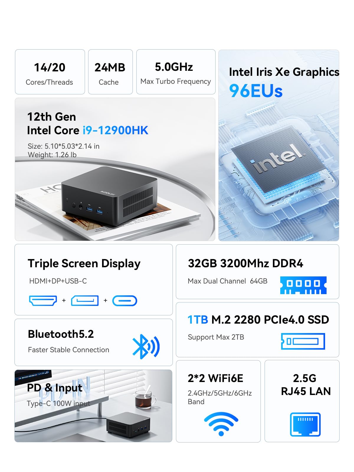 Amazon.co.jp: KODLIX GD90 Mini PC Intel Core i9-12900HK(14C/20T