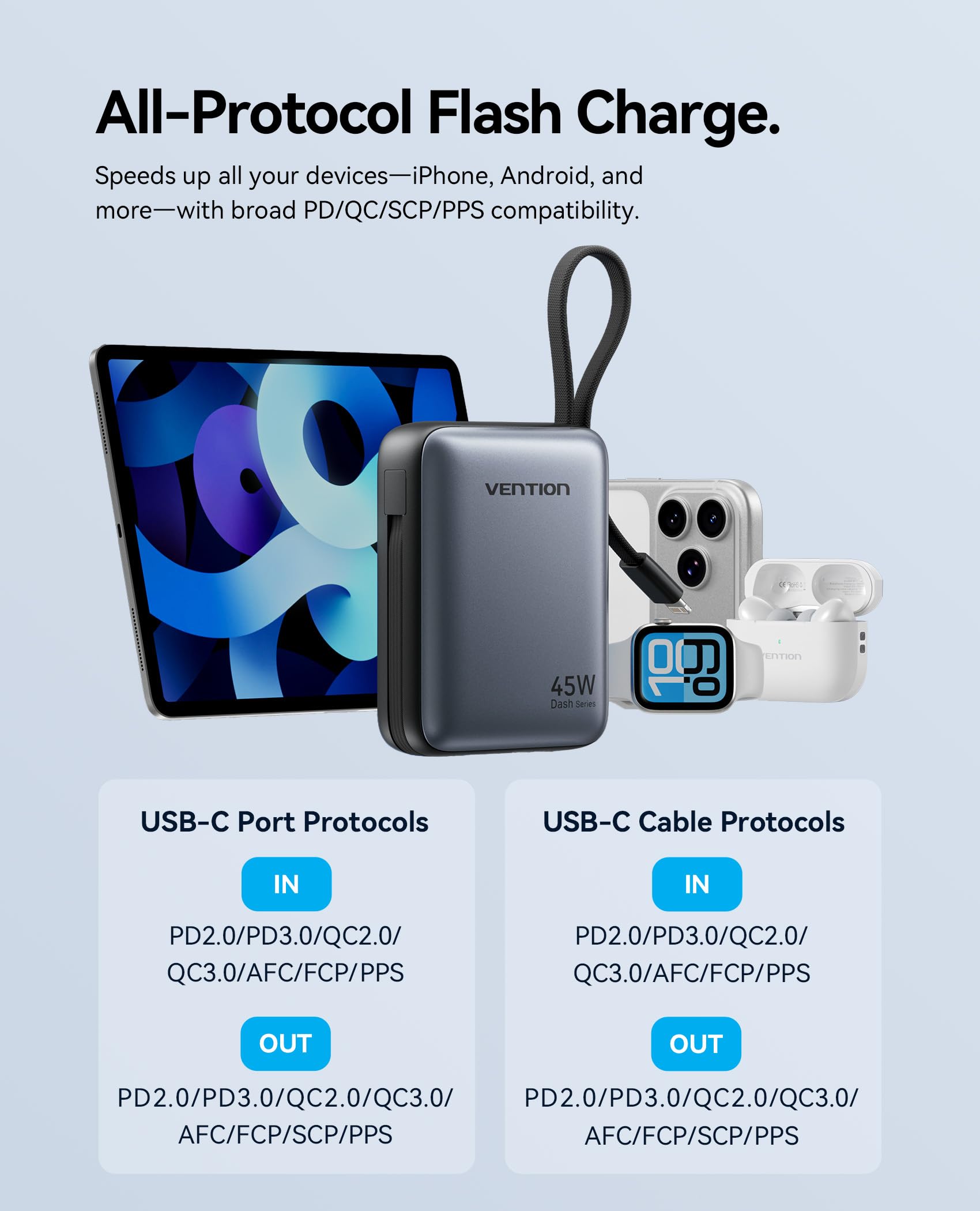 VENTION Mini Power Bank 10000mAh 45W Ricarica Rapida, con Cavo USB-C Integrato & Display Intelligente, Caricatore Portatile 3 Porte Compatibile con iPhone 16/15/14 Pro Max Plus, iPad, Galaxy S24 Ultra