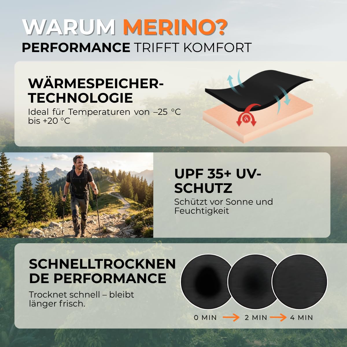 menique 100% Merino Wolle T-Shirt Herren Funktionsshirt Laufshirt Wandern Reisen Unterhemd Thermo Basisschicht Atmungsaktiv Kurzarm Sportshirt