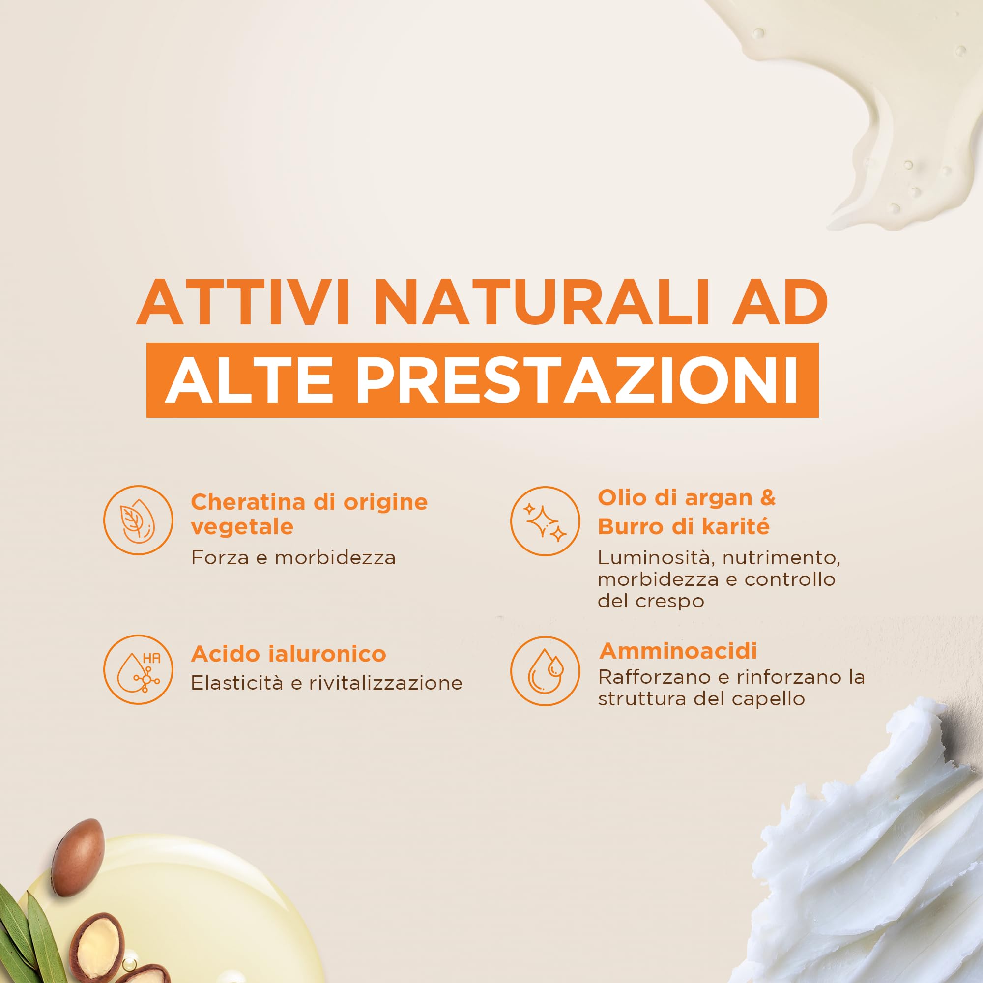 KATIVA Kit Lisciante Brasiliano – Trattamento alla Cheratina versione 2019