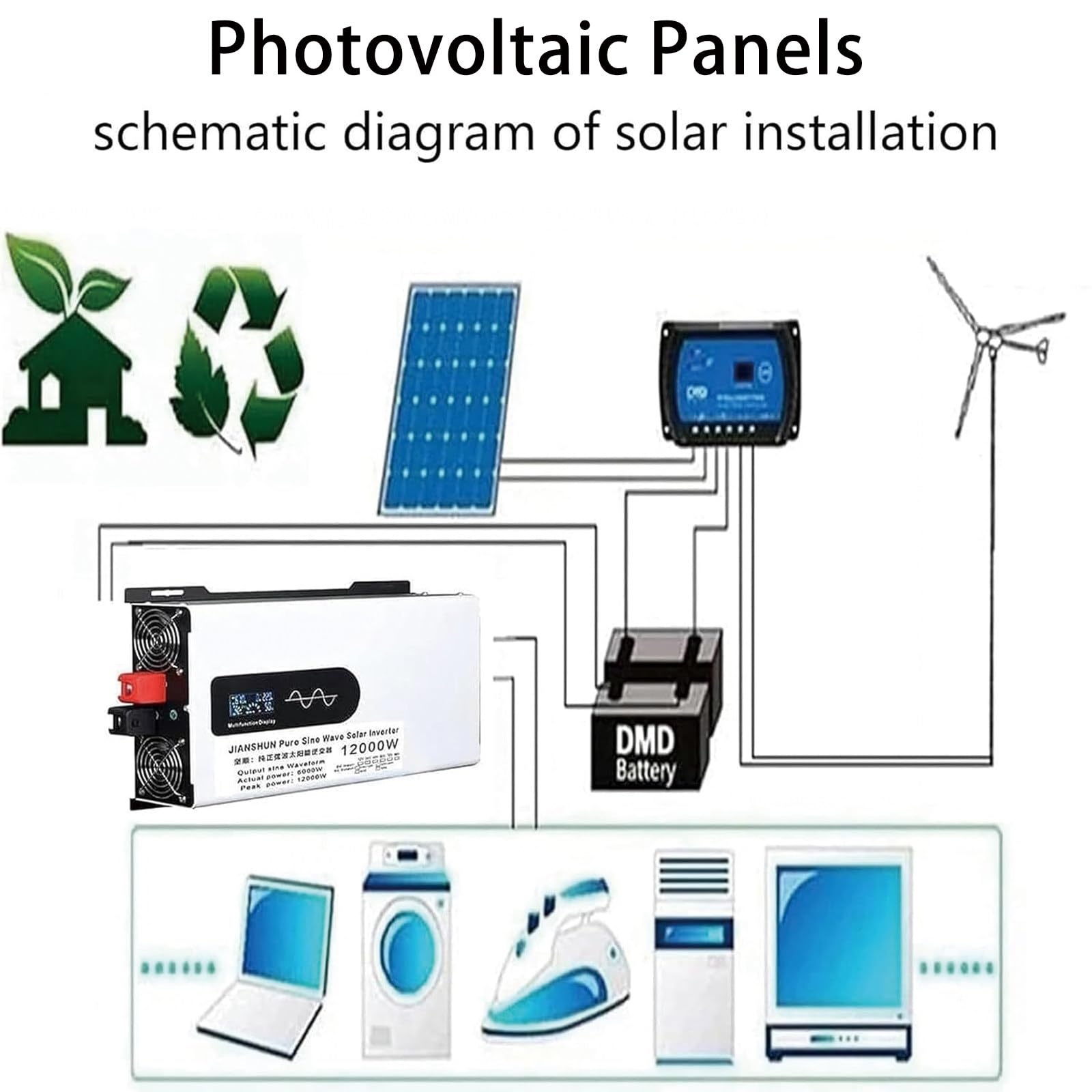 Inverter Onda Pura, Inverter per Camper, Inverter Ibrido, DC12V-48V, AC 110V-220V, 5000W-10000W, con Display LCD, per Accumulo Energia Domestica e Campeggio 12V5000W