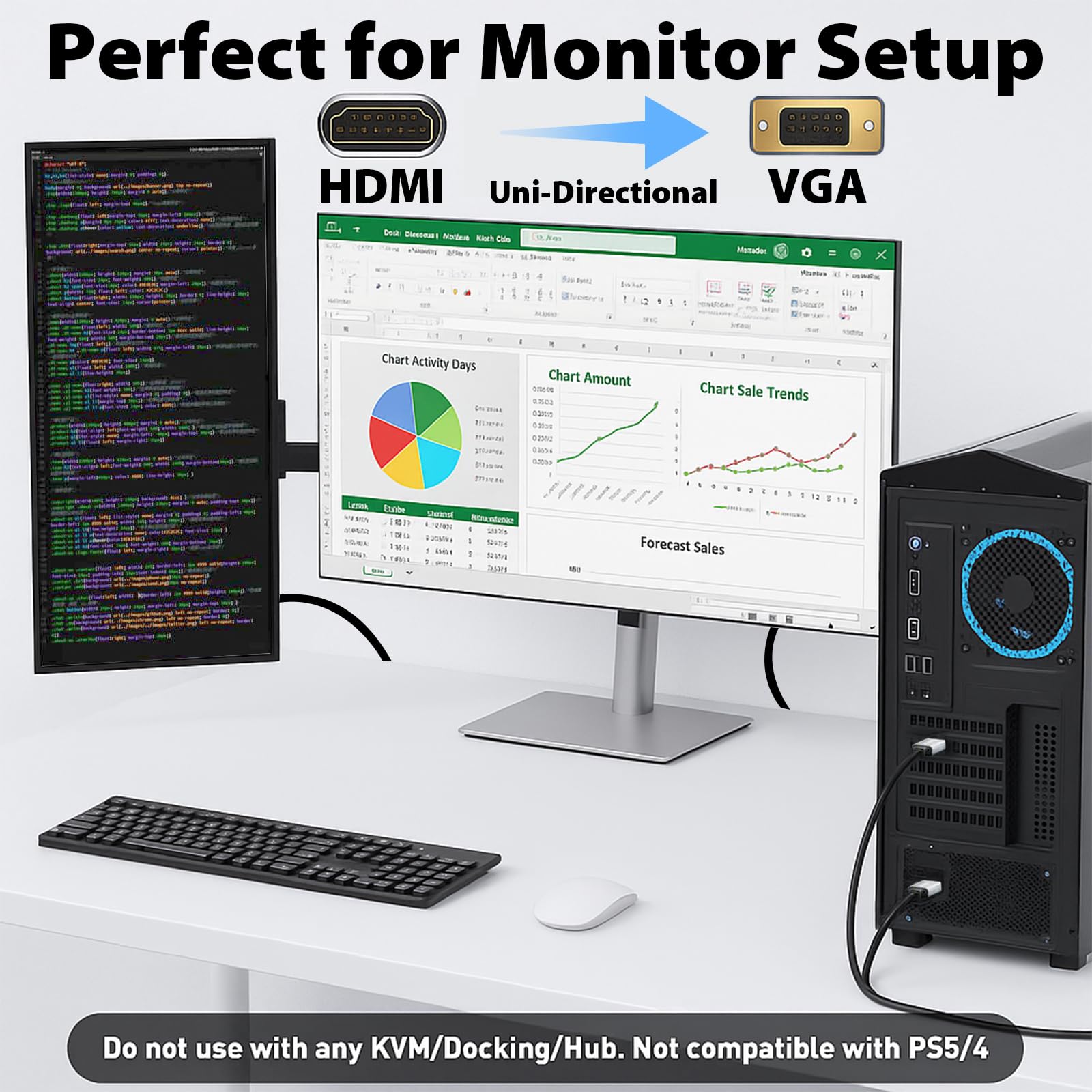 Cyberguys! HDMI-auf-VGA-Kabel, 3 m, Adapterkabel mit sicherer Verriegelung und IC-Chip, Plug & Play, HDMI-zu-VGA-Konverterkabel für Monitor, Projektor, PC, Laptop, Desktop, Xbox, PS3, 1080P 60Hz