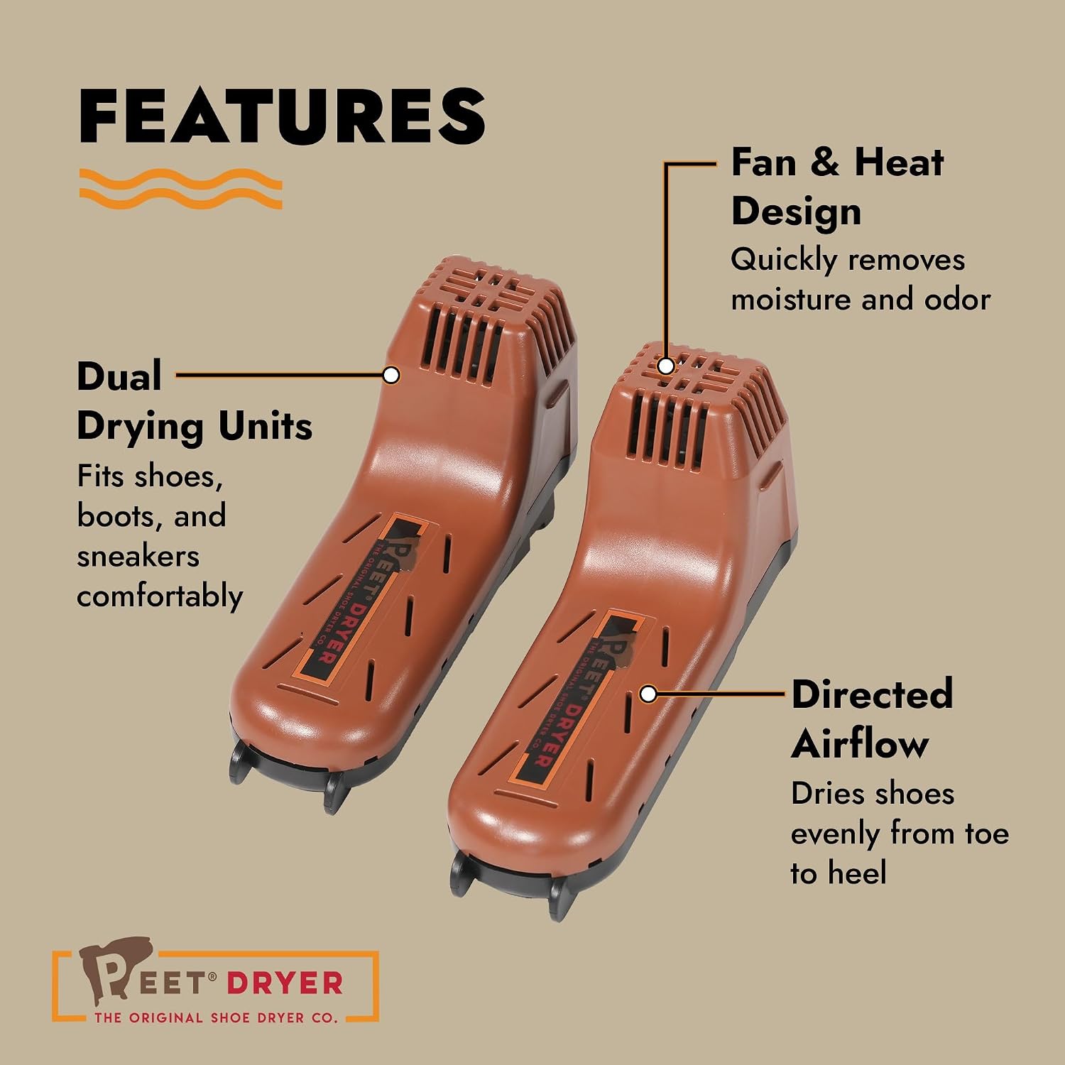 PEET, Power Plus Dryer, Lightweight & Portable Boot Dryer, Travel Shoe Dryer for Work Boots, Sneakers, Ski Boots, Cleats, Athletic Shoes