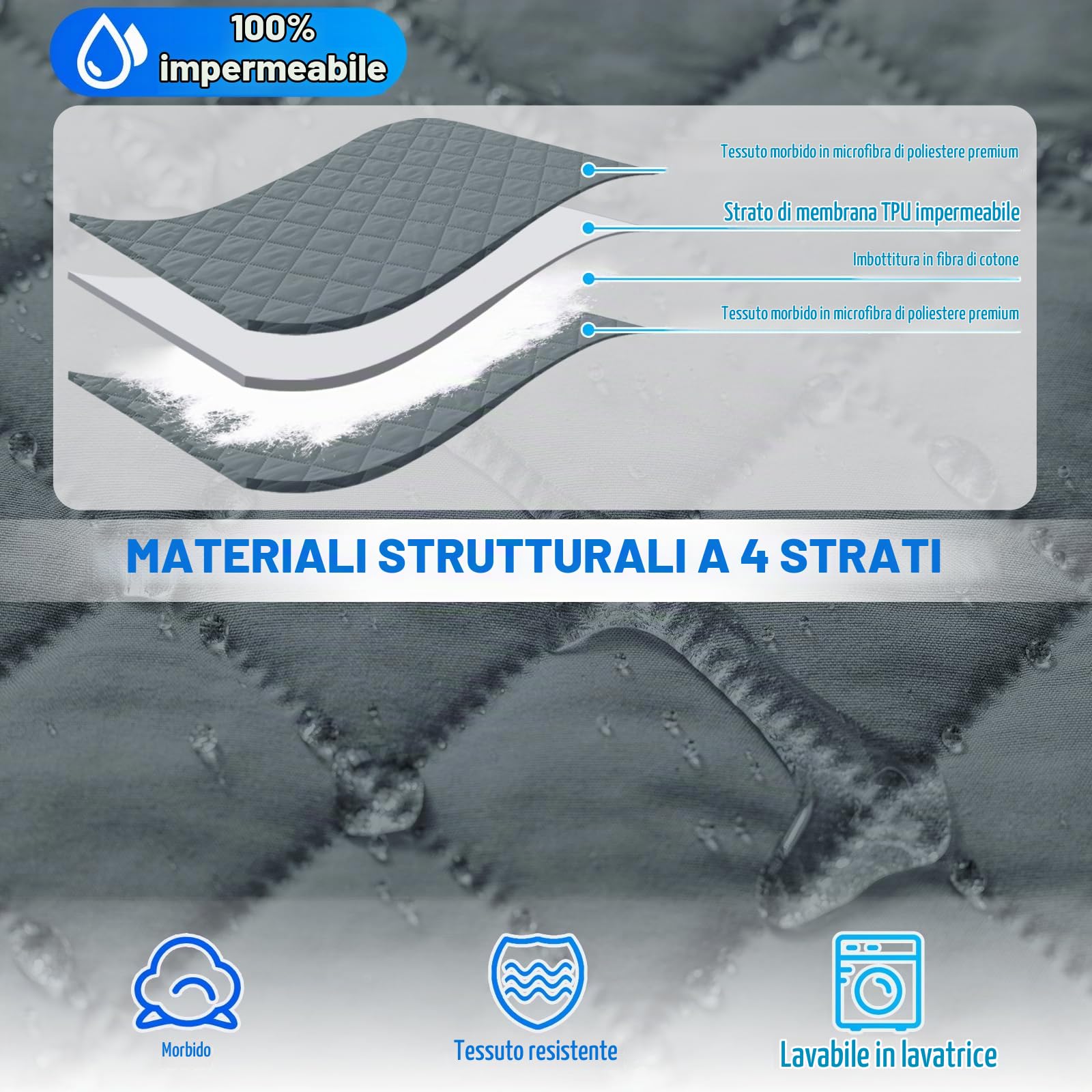 Copridivano Impermeabile 3 Posti Con Penisola, Copridivano Angolare Con Penisola Sinistra/Destra Reversibile, Con Braccioli, Universale, Antigraffio, Antiscivolo, Grigio Scuro