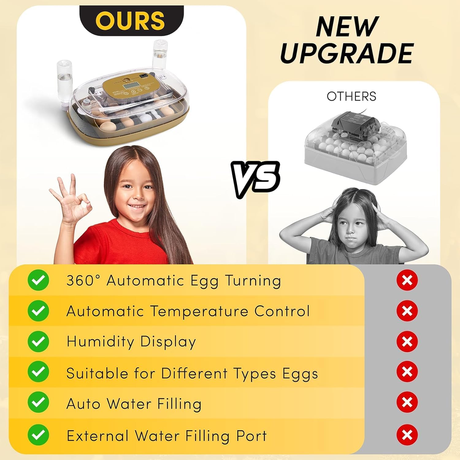 24 Egg Incubator, Incubators for Hatching Eggs with Fully Automatic Turner & Candler, Smart Temperature & Humidity Control, 360° View, Hatching Chicken, Duck, Quail, Goose Eggs for Farm, Home, School