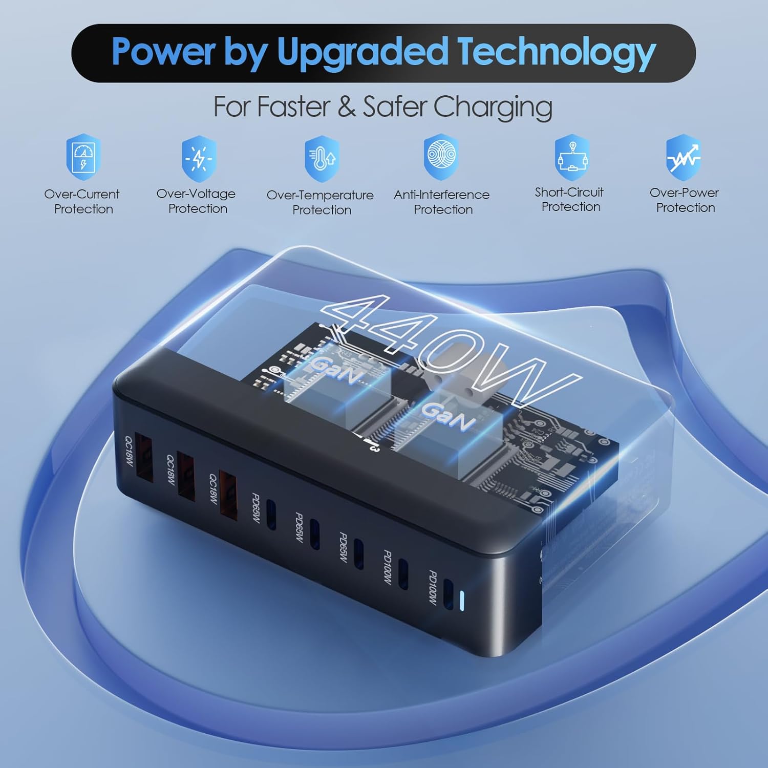 440W USB C Fast Charger Block, 8 Port Charging Station, GaN III Multi Port Charging Station Hub for Multiple Devices, Multiport USB Charger Station Compatible with MacBook iPhone iPad Dell