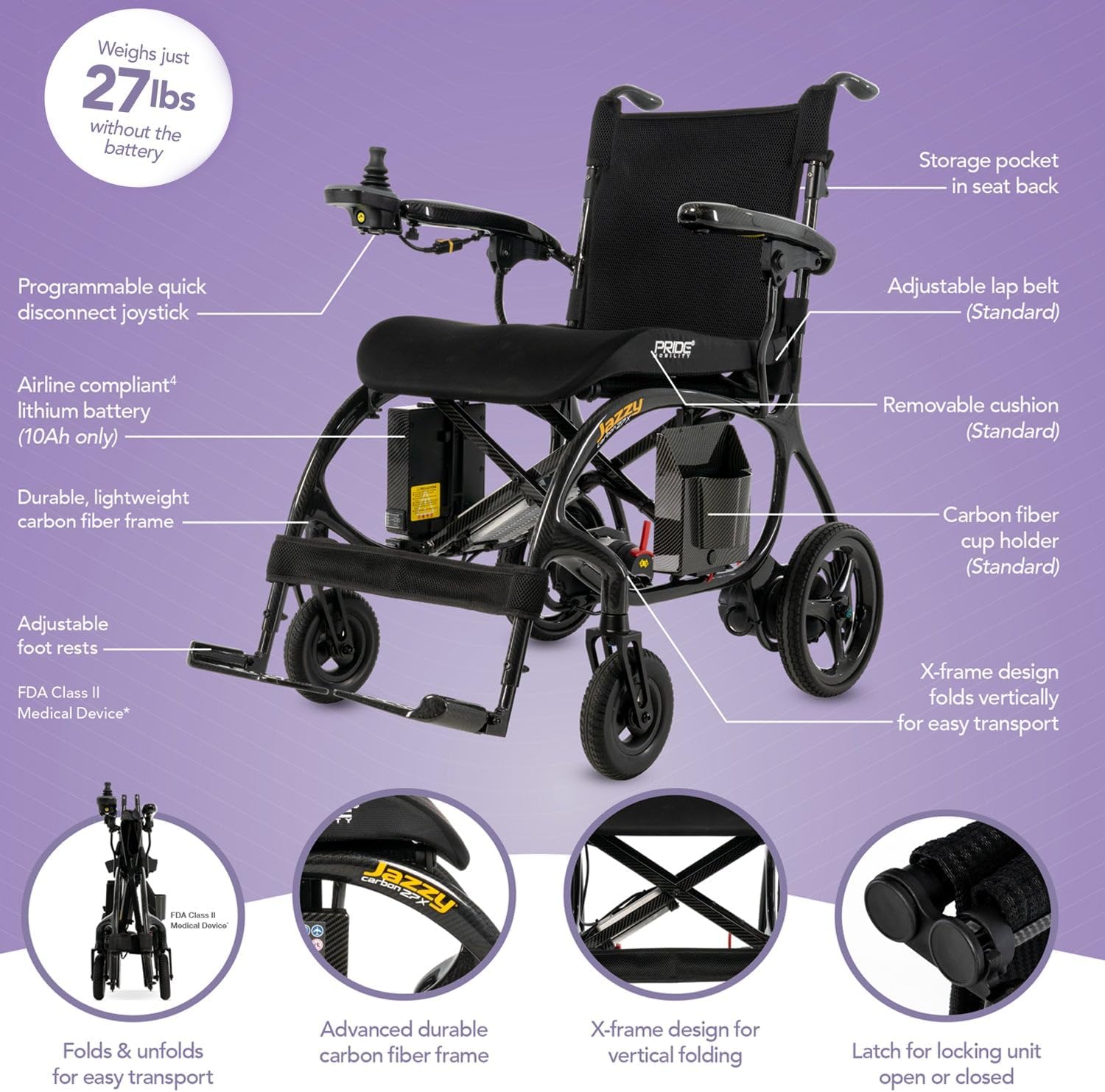 Four-step sequence showing the Jazzy Carbon 27X power chair folding vertically.