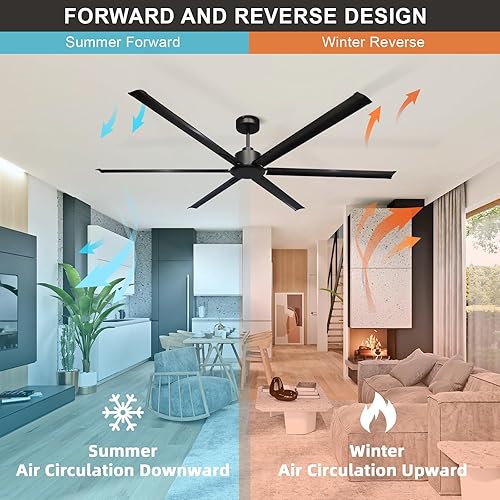 Miniatura 4 de GESUM Ventiladores de techo de 84 pulgadas sin luz, ventilador de techo industrial con control remoto, 6 aspas de aluminio, reversible, 6 Negro sin