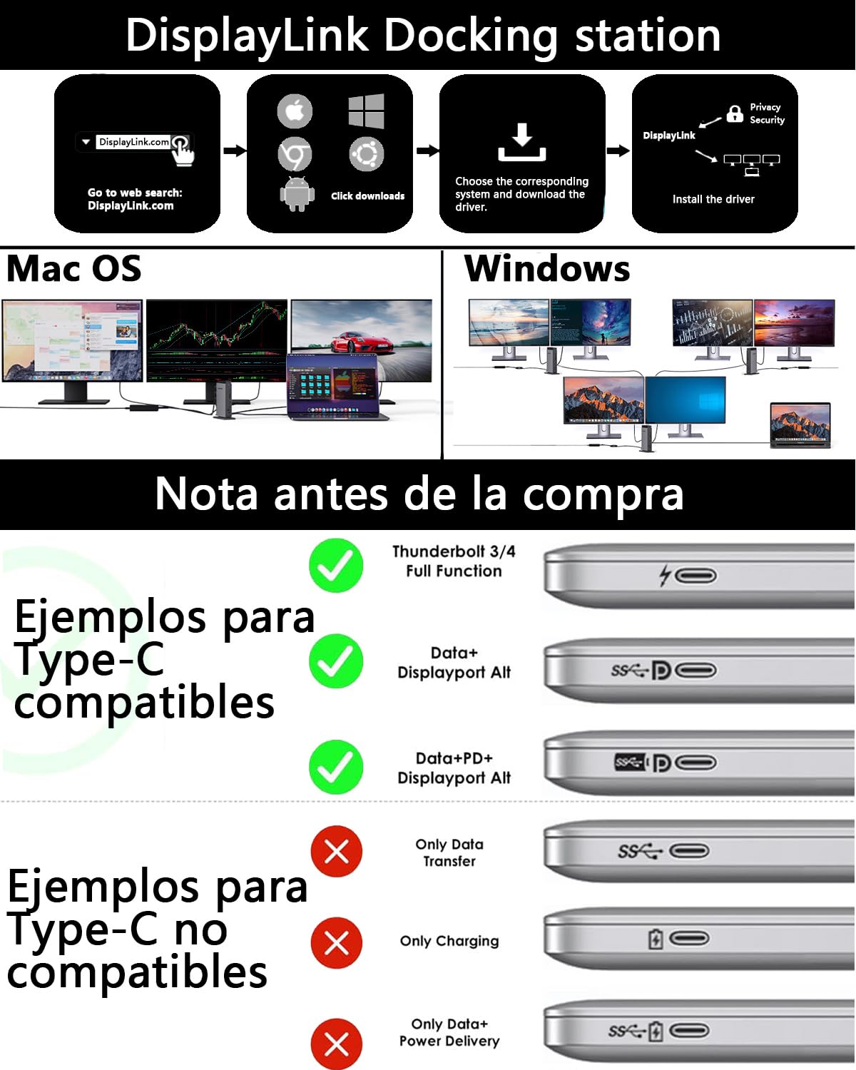 WAVLINK Displaylink Docking Station Triple Pantalla 4K+Dual 2K, 3HDMI, 2DP | 5 USB C/A, Carga 100W, Ethernet, Audio, SD/TF, Compatible con Windows/Mac M1 M2 M3 M4 M5 MacBook Neo