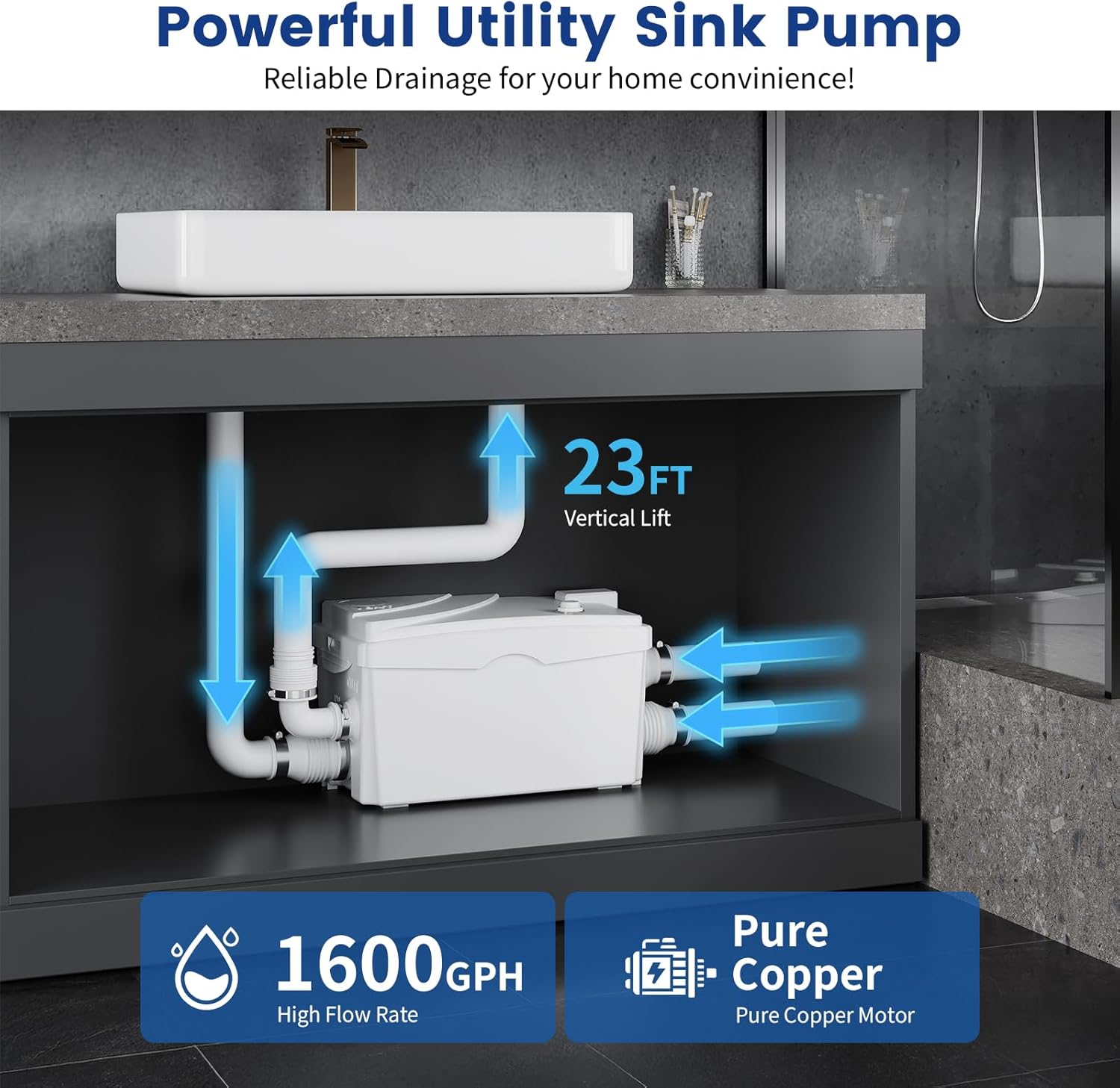 Utility Sink Pump, 1600 GPH Drain System 500 W Under-Basin Gray Water Unit for Laundry & Kitchen, 23 FT Lift Sink Pump with Check Valve & Odor Filter