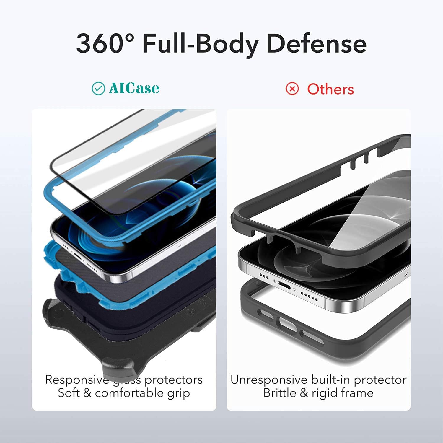 Defense iPhone 12 Case iPhone 12 Pro Case with Two Screen Protector Layer Rugged Heavy Duty Cases for iPhone 12/ iPhone Pro,6.1 inch 2020 (Admiral Blue/Royal Blue)