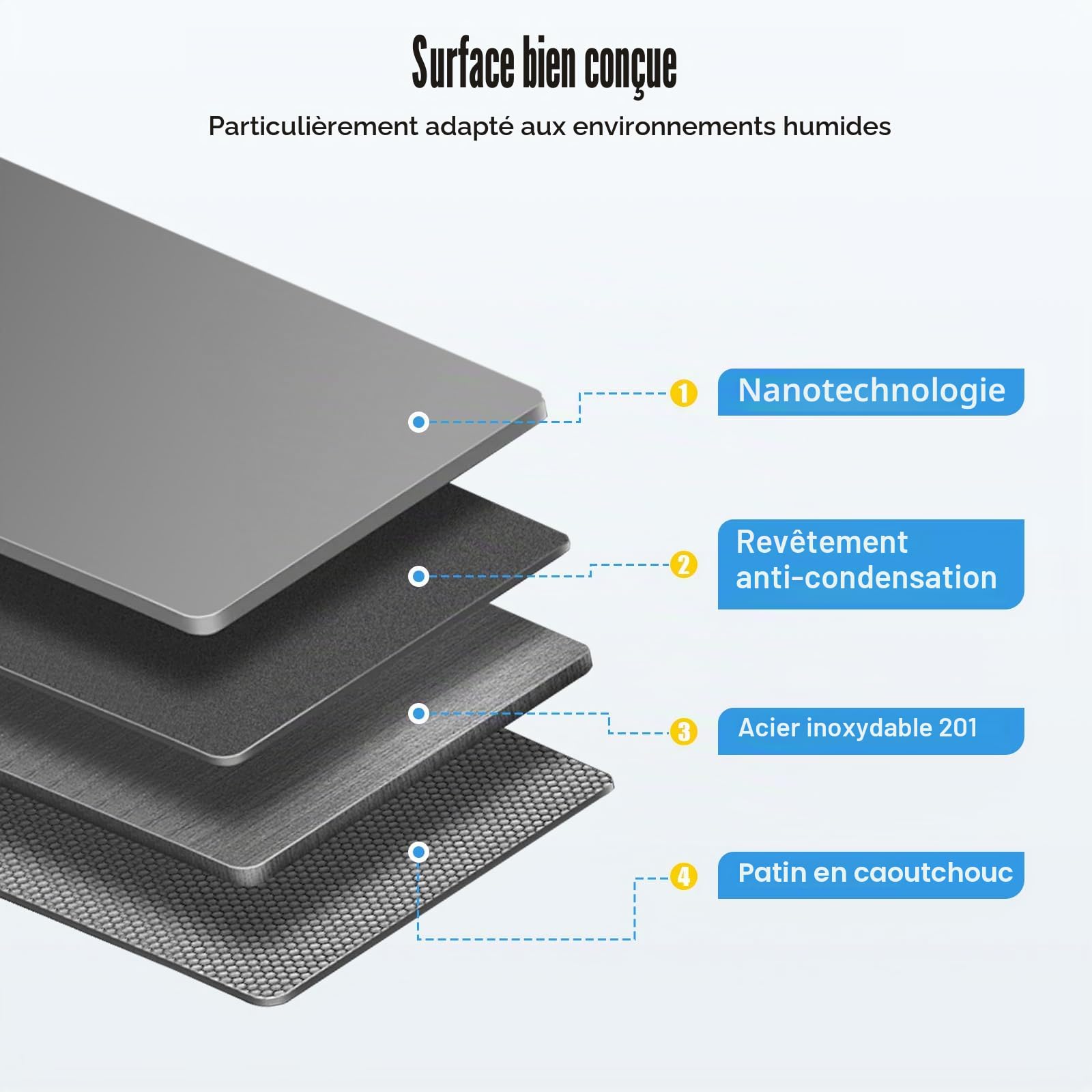 40X45Cm ÉVier Cuisine Evier Inox 1-Bac Avec Savon Egouttoir Panier D'éGouttage Robinet Rotatif Chaude Froide Mobilier Encastré Meubles Kit Encastrer Comptoir Montage Lavabo Moderne Gris noir