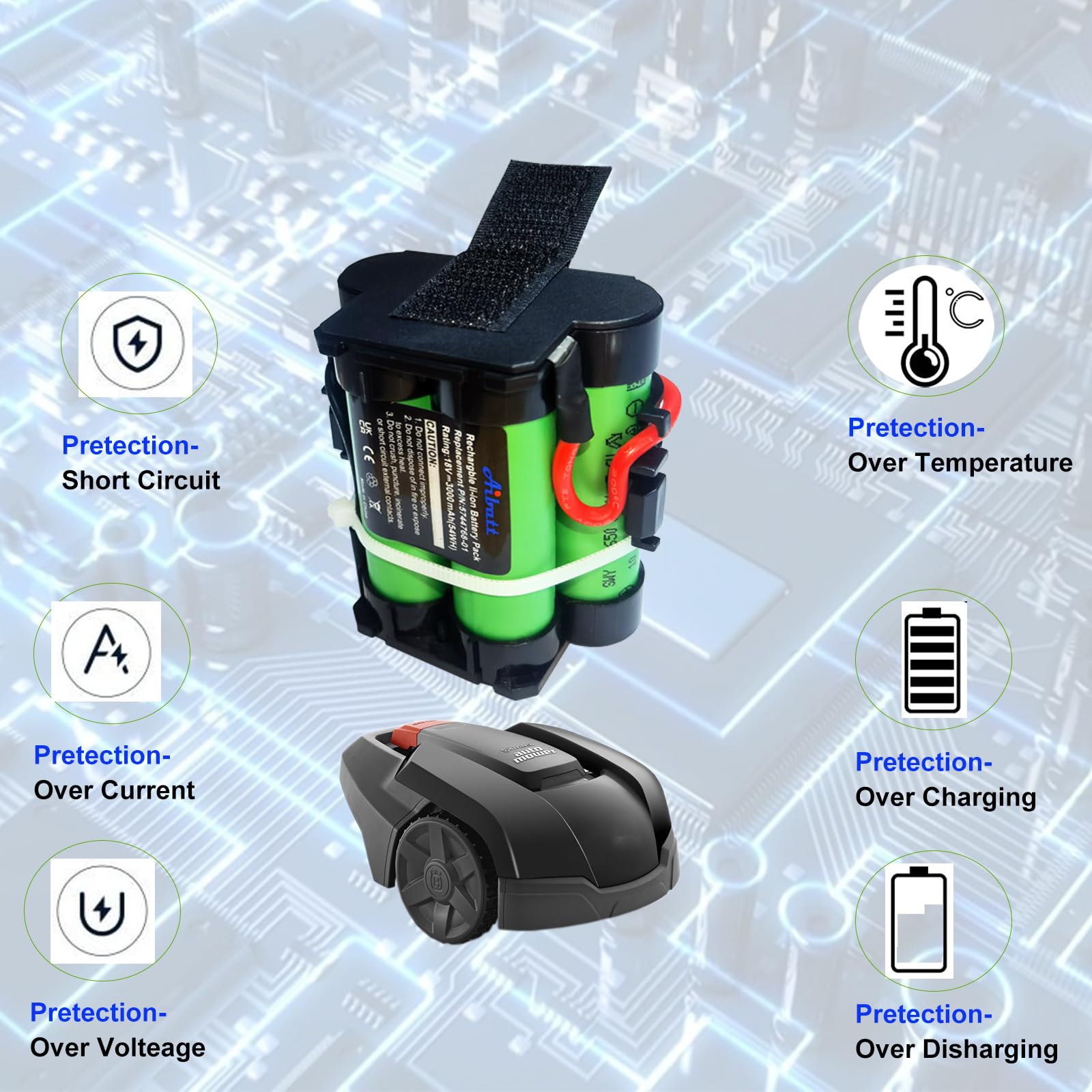 3000mAh Ersatzakku für Gardena Rasenroboter R80Li R75Li R50Li R45Li, R40Li, Batterie für McCulloch ROB R800 R1000, Flymo 1200R, akku für Husqvarna Automower Mähroboter 308 305. (18V/54Wh)