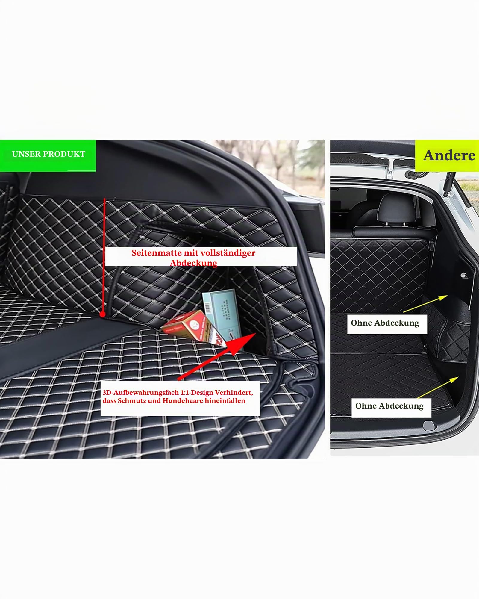 2026 Tesla Model Y Juniper 5-Sitzer Vollabdeckung Kofferraumauskleidung – strapazierfähige wasserdichte Kofferraummatte (Schwarz/Schwarz)