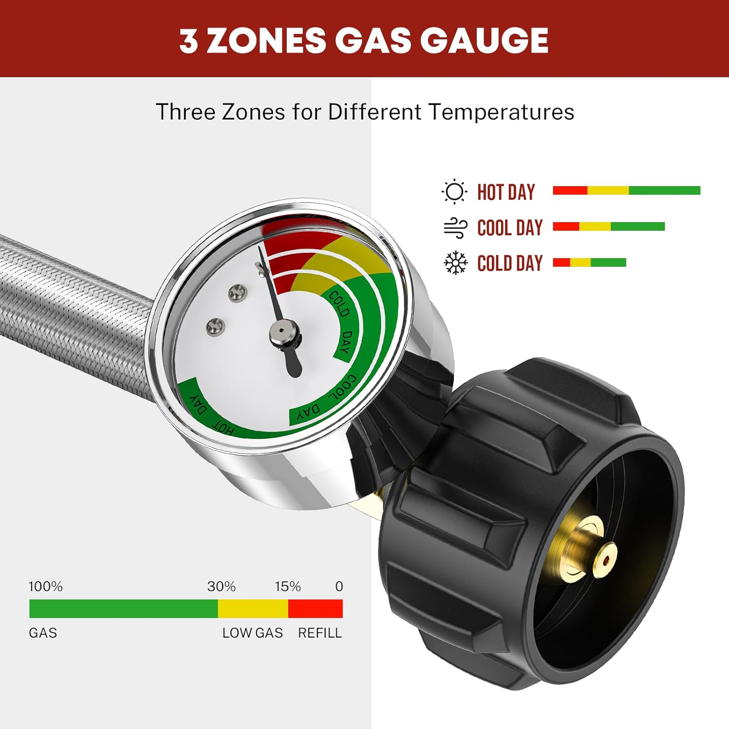 2 Tank-2-Stage Changeover LP Propane Regulator Includes 18" Pigtail Propane Hoses with Gauge, Stainless Braided Hose QCC1 1/4" Inverted Male Flare, 3/8" NPT Female Outer for RV Trailer