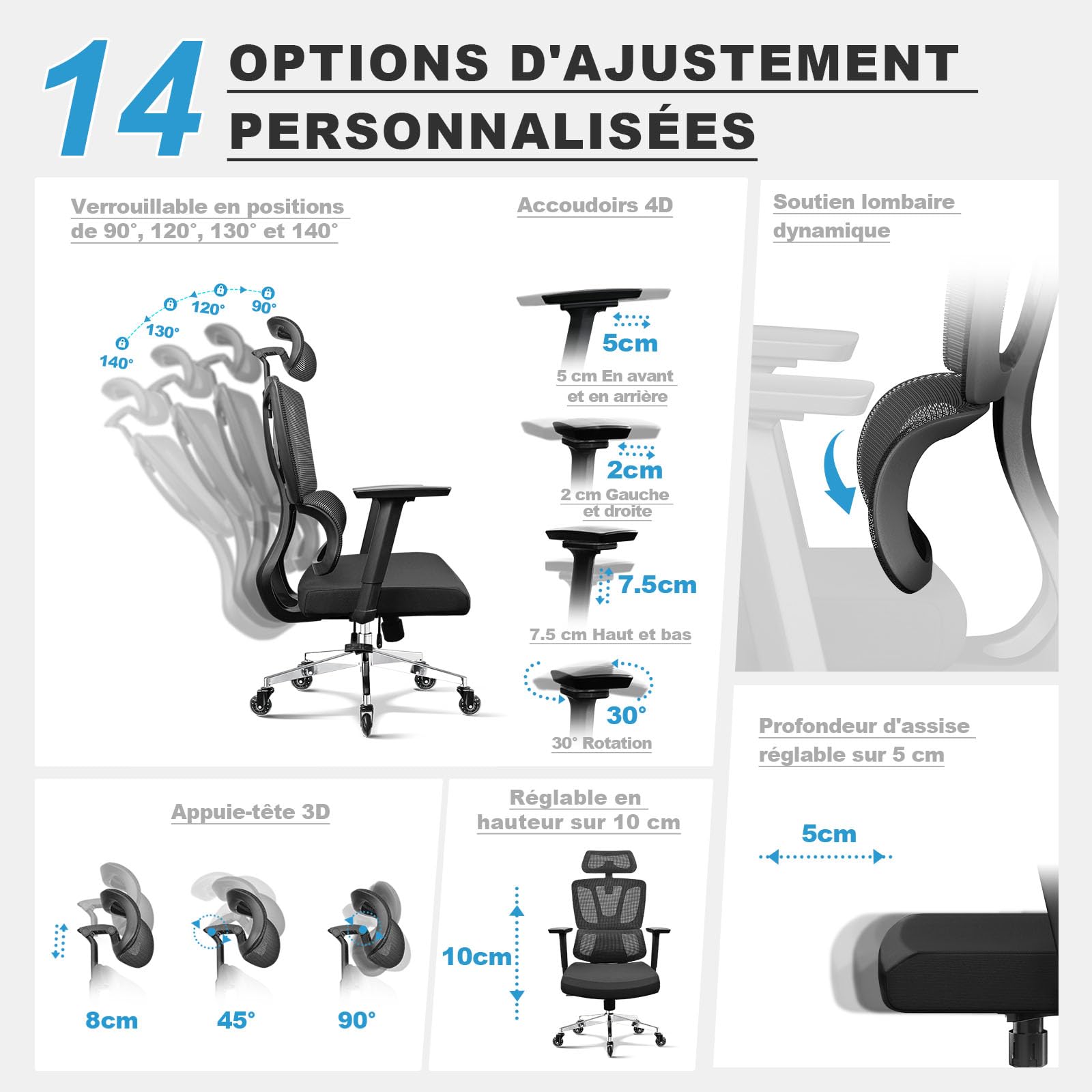 MELOKEA Fauteuil de Bureau Ergonomique, Accoudoirs 4D, Profondeur d’Assise Réglable, Appui-tête 3D, roulettes en Caoutchouc, Inclinaison à 4 Niveaux, Télétravail & Gaming, Chaise de Bureau 200 KG