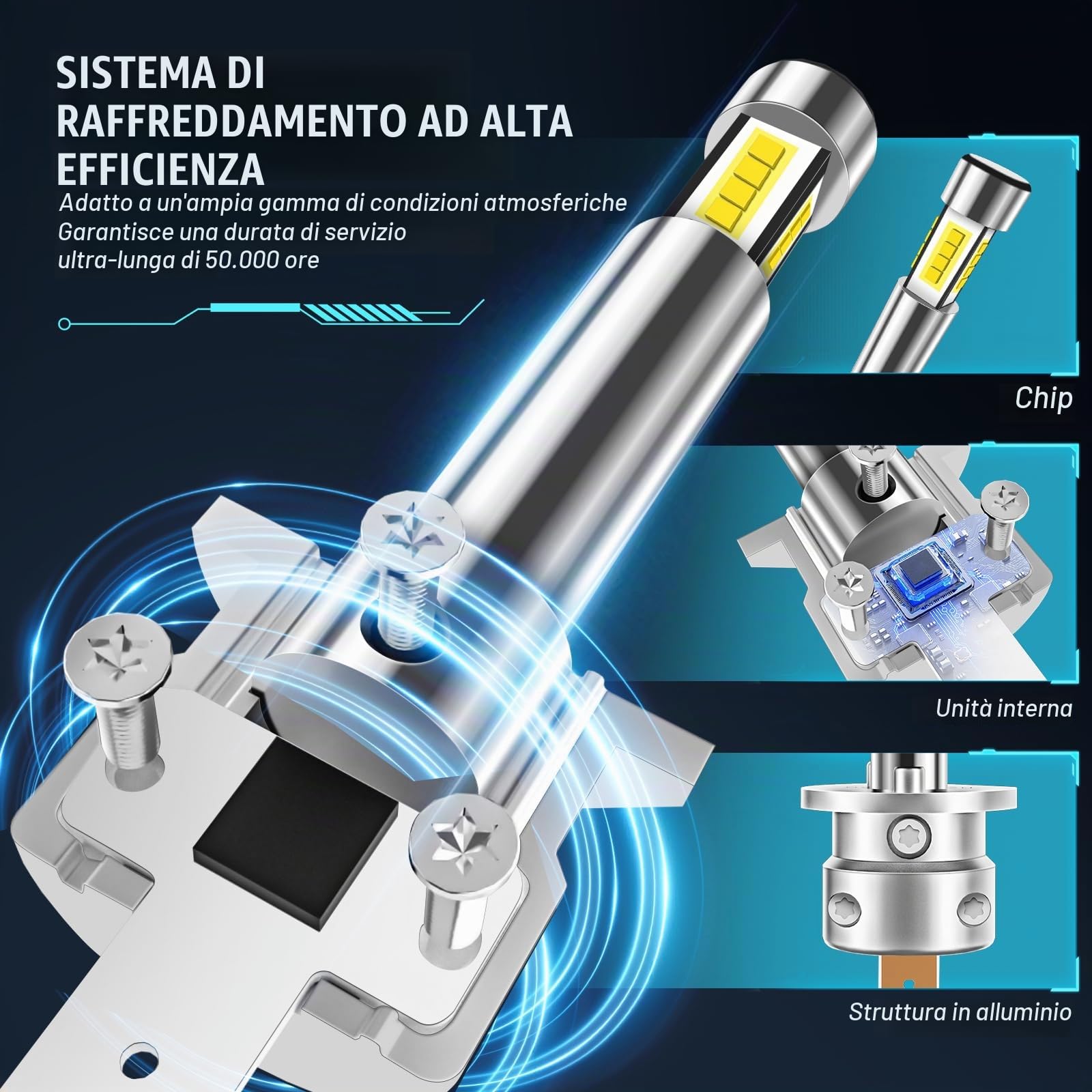 AUXIRACER H1 LED, 360 °6500K Brillante Lampadine H1 LED, per Fari Auto Anabbaglianti o Abbaglianti, 2 pezzi