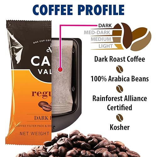 Miniatura 4 de Café Valet Paquetes de café envueltos individualmente, tostado oscuro regular, 100% café arábigo, 84 unidades