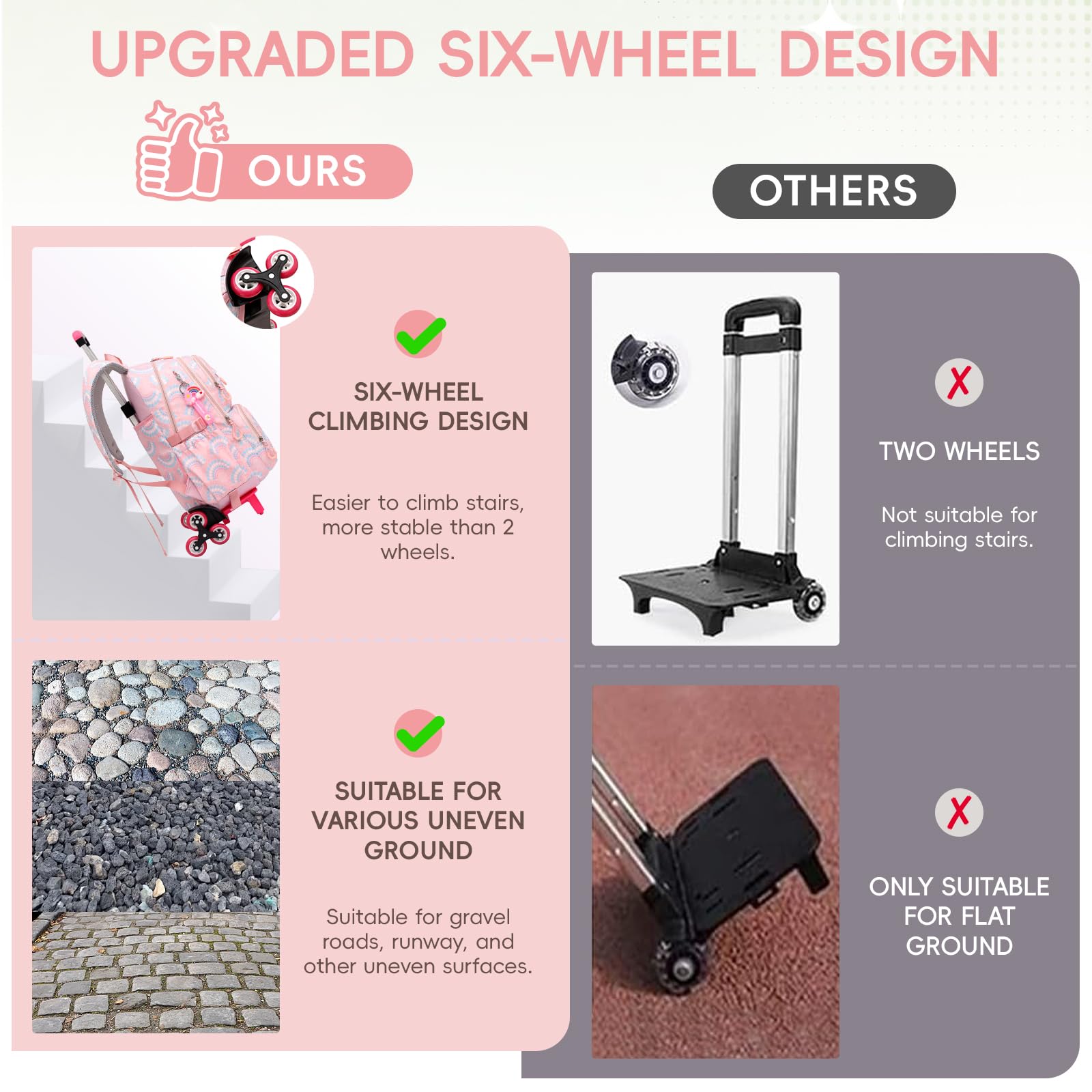 Amythe Mochila Escolar con Ruedas para Niña 9+ años, 6 Ruedas, Rosa | Mochilas Colegio con 6 Ruedas para Adolescentes, Bolso Informal con Carro para Escuela/Viajes para Chicas, Elegante