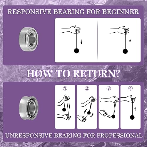 Miniatura 147 de YOYOSTUDIO X0312 Responsive Yoyo (negro) + Yoyo de plástico P1 (degradado azul púrpura)