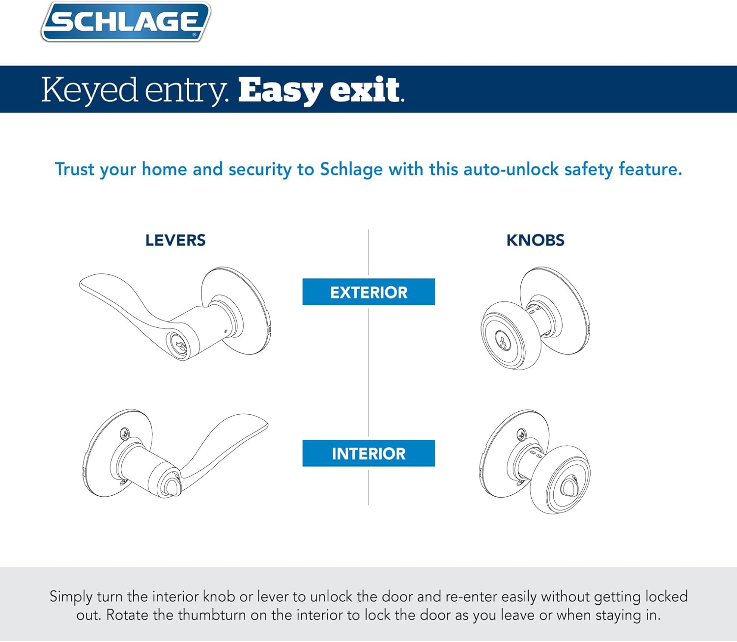 Schlage F51A DEL 716 Delfayo Door Lever with Standard Trim, Keyed Entry Lock, Aged Bronze