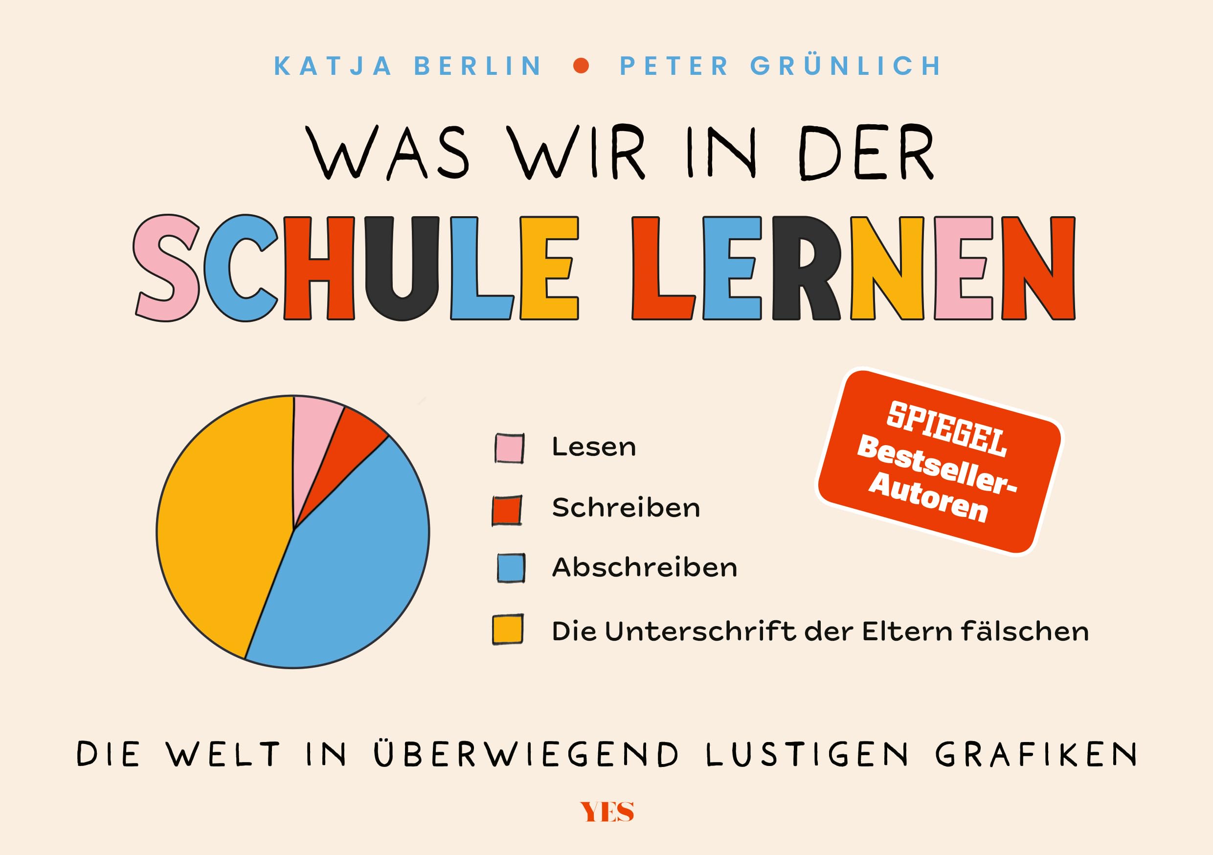 Was wir in der Schule lernen: Lehrer und Schüler in überwiegend lustigen Grafiken