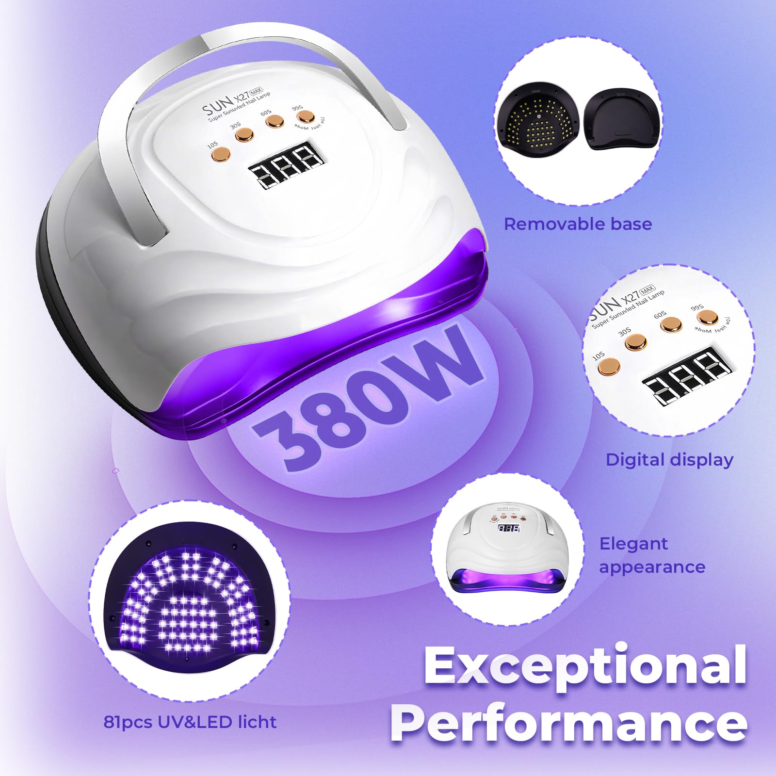Lámpara UV LED Uñas 380W Profesional, 81 LEDs Cura Rápida, Secador de Uñas con Sensor Automático y Pantalla LCD, para Uñas Semipermanentes Gel en Casa y Salón