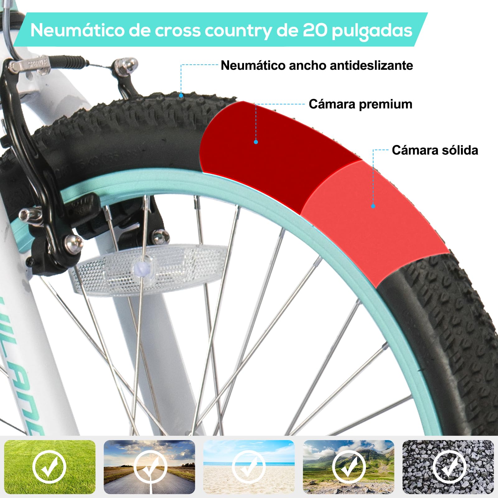 Hiland Climber Bicicletas Infantiles 20 Pulgadas Shimano 1 Velocidad Horquilla Suspensión Freno V Rosa