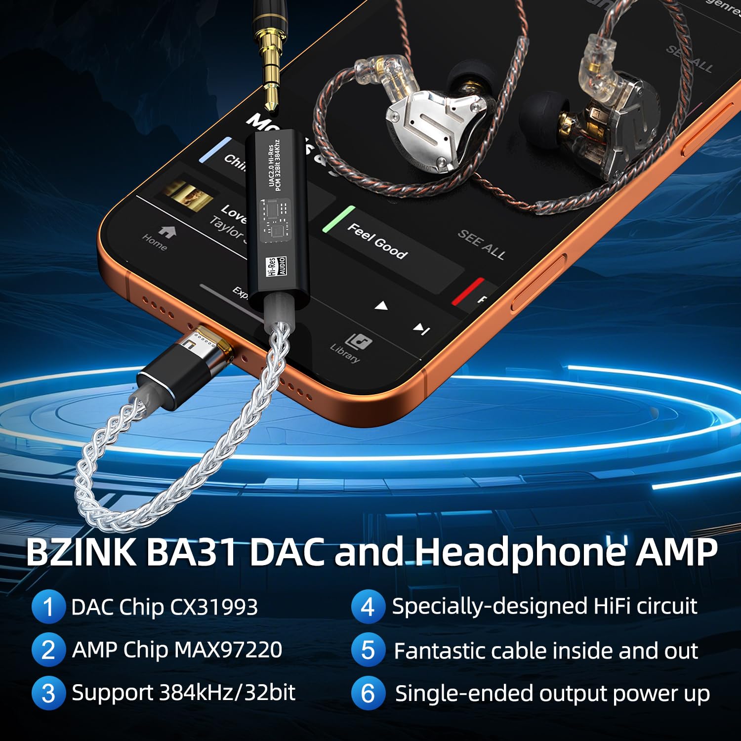 Adattatore per cuffie da USB C a DAC da 3,5 mm con doppio chip CX31993 e MAX97220, amplificatore di decodifica portatile ad alta risoluzione 32bit/384 kHz, con cavo OCC placcato argento per iPhone