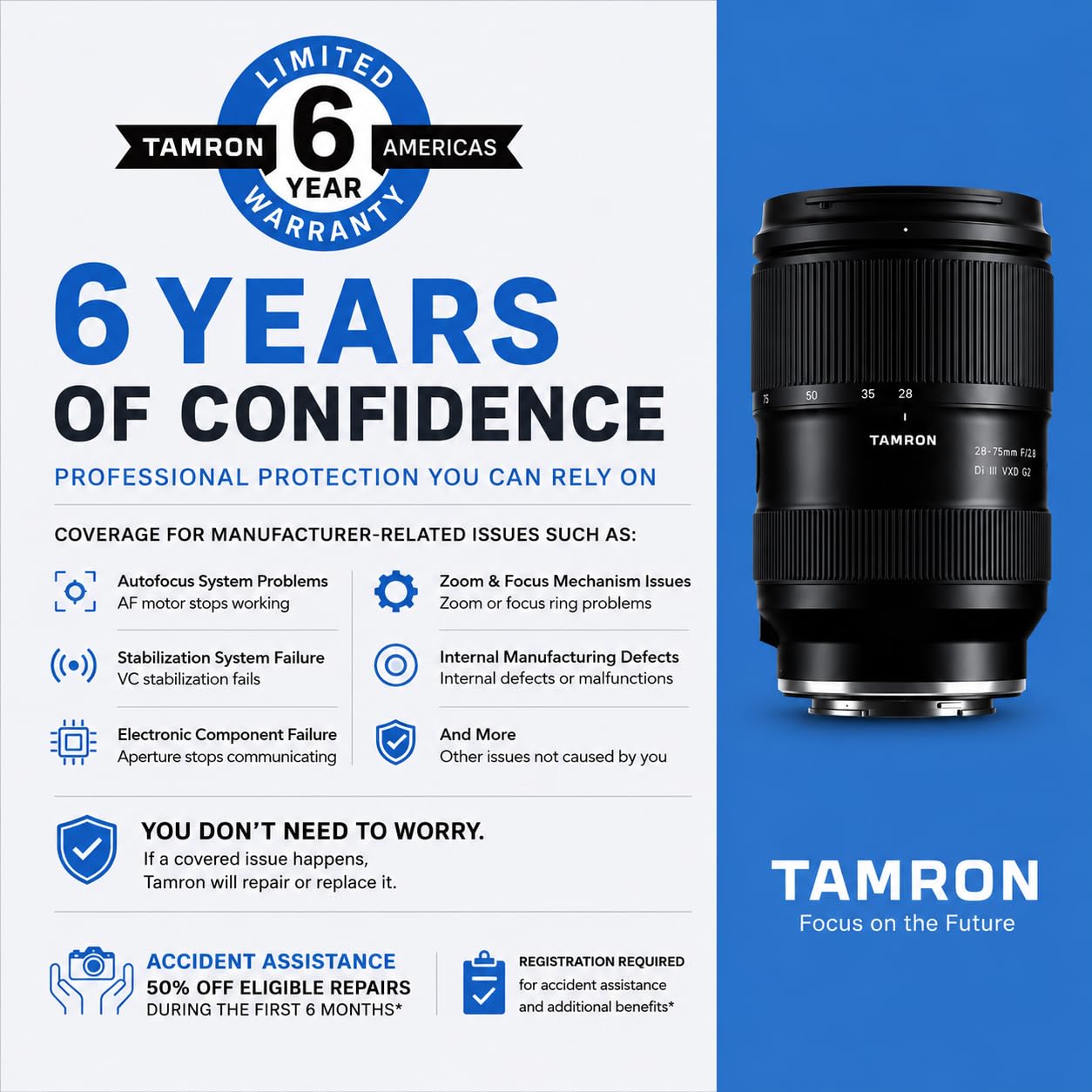 Amazon.com : Tamron 28-75mm f/2.8 Di III VXD G2 Lens for Sony E