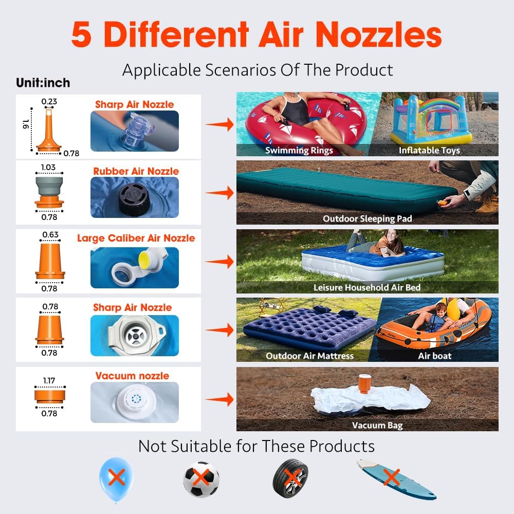 Aerogogo GIGA Pump 4 Mini Air Pump 4.2kPa with Camping Lantern Portable Air Pump, Rechargeable Air Inflator can Deflation, Travel Inflator for Air Bed Mattress, Swimming Rings, Vacuum Bags - Image 5