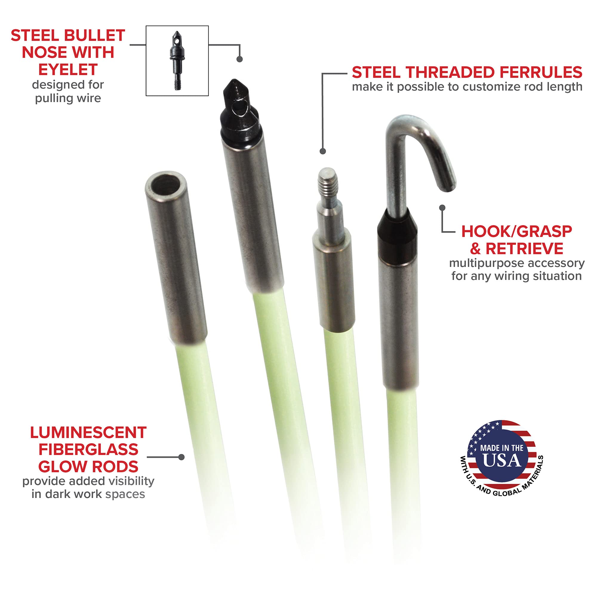 18 foot fish pole Greenlee FP18 18ft for Electricians Contractor Tool Supply, a Vera Tools company Pushorpull wires oversuspended ceilings Greenlee Fish Pole 18