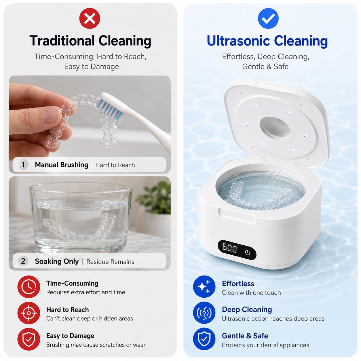 Macchina per la pulizia a ultrasuoni con luce UV, pulitore dentale da 49 kHz con timer digitale, serbatoio in acciaio inossidabile da 340 ml per fermo, allineatori, protesi, paradenti, guardie
