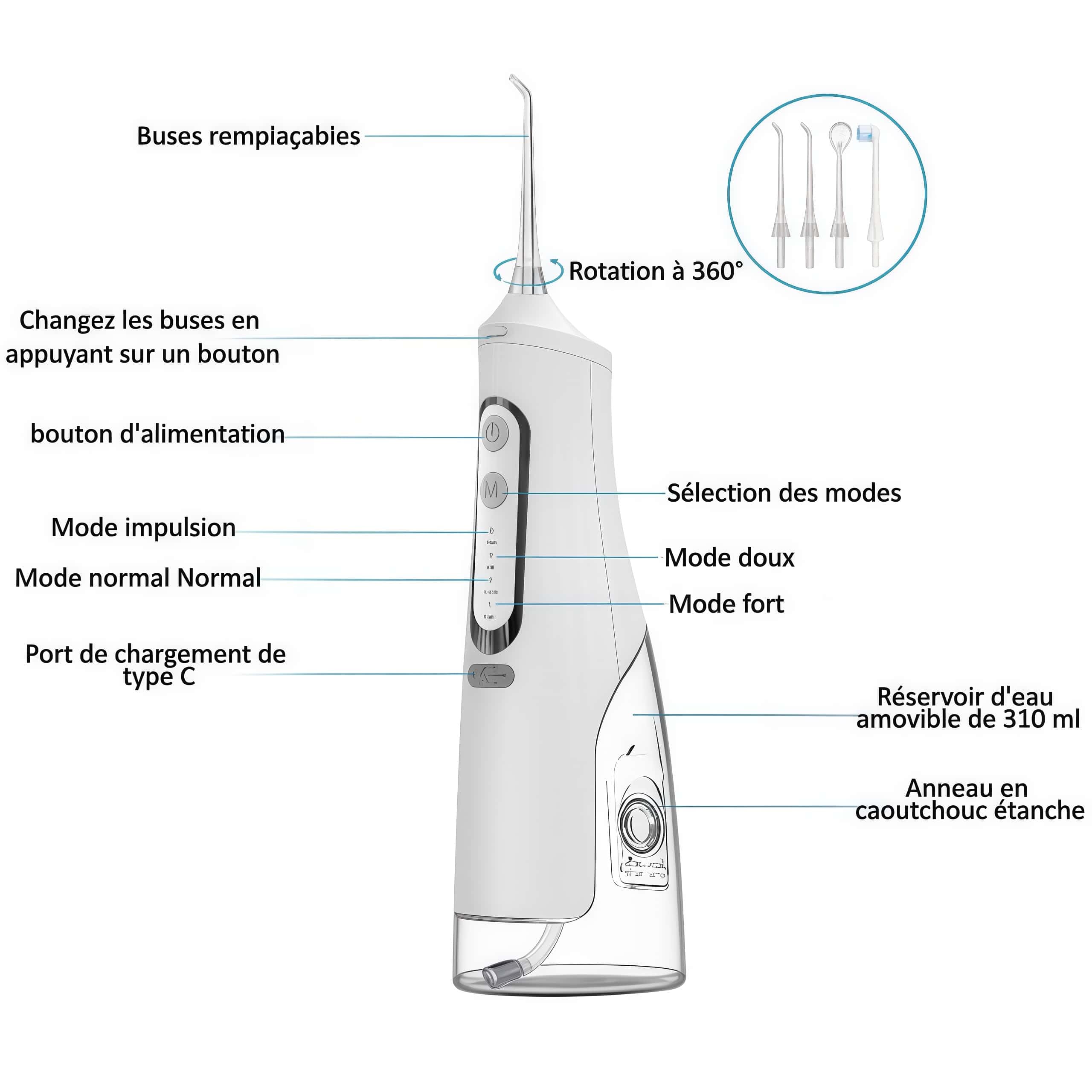 Oryzon Hydropulseur sans fil pour un soin dentaire & buccal optimal – Réservoir 310 ml et étanchéité IPX7 pour une utilisation sûre sous la douche (Blanc)