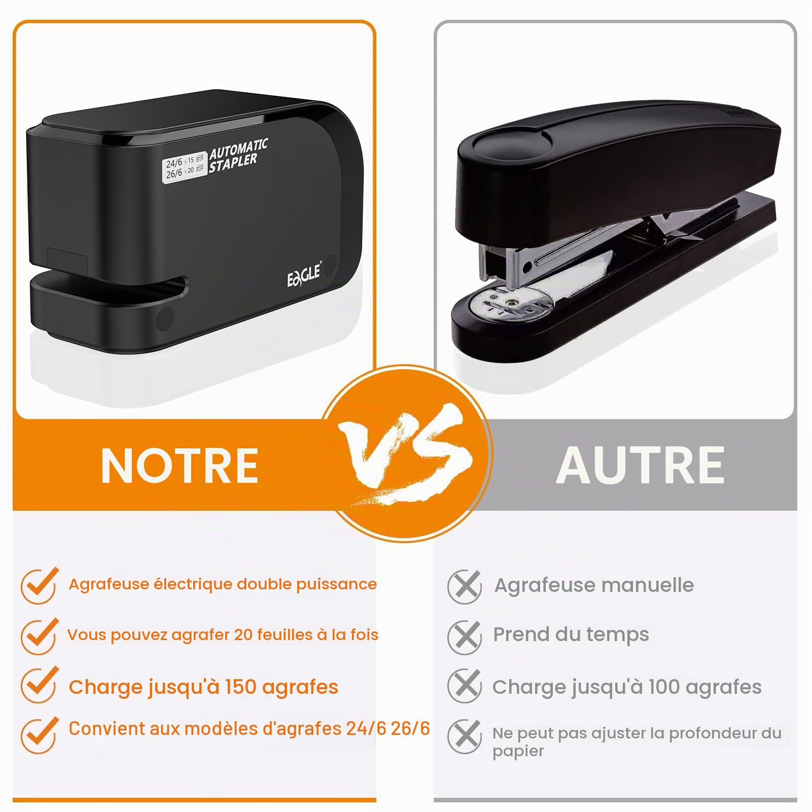 Eagle électrique Stapler-heavy Duty automatique agrafeuse, capacité 20 feuilles, Alimenté par batterie ou secteur, Noir (Adaptateur britannique)