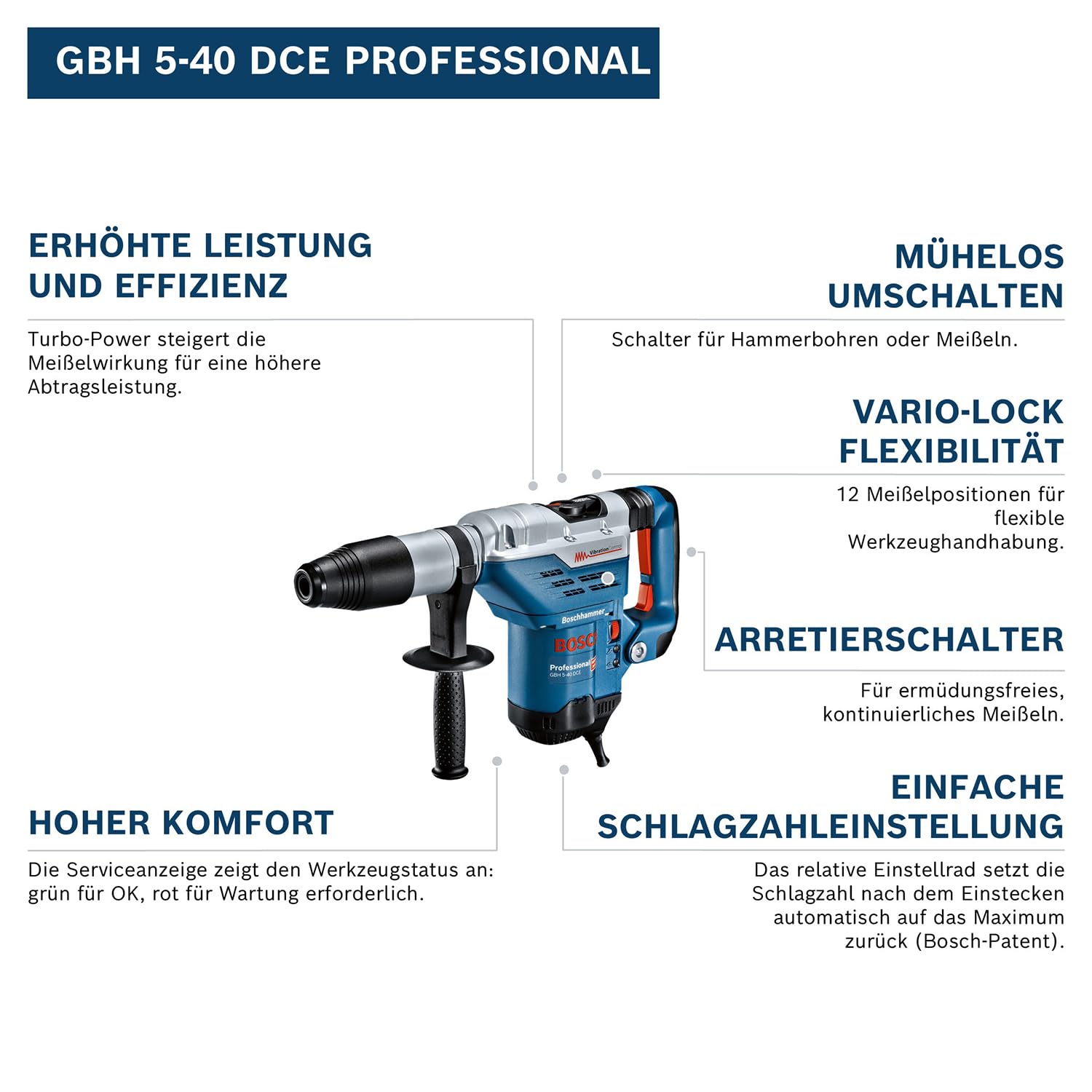 Bosch Professional GBH 5-40 DCE hammer drill, 1,150 W rated input power, 8.8 J impact energy, 1,500–3,050 min¯¹, stroke rate, carrying case., 0611264000, Corded Electric