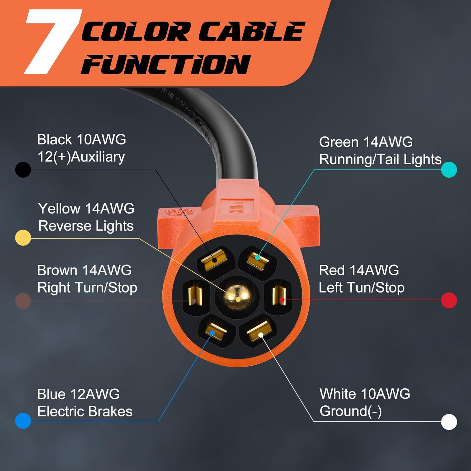 7 Pin Trailer Wiring Harness with Double Prongs Trailer Connector,7 Pin Trailer Plug Heavy Cord,Waterproof 7 Wire Trailer Cable for RV Standard-16 Feet