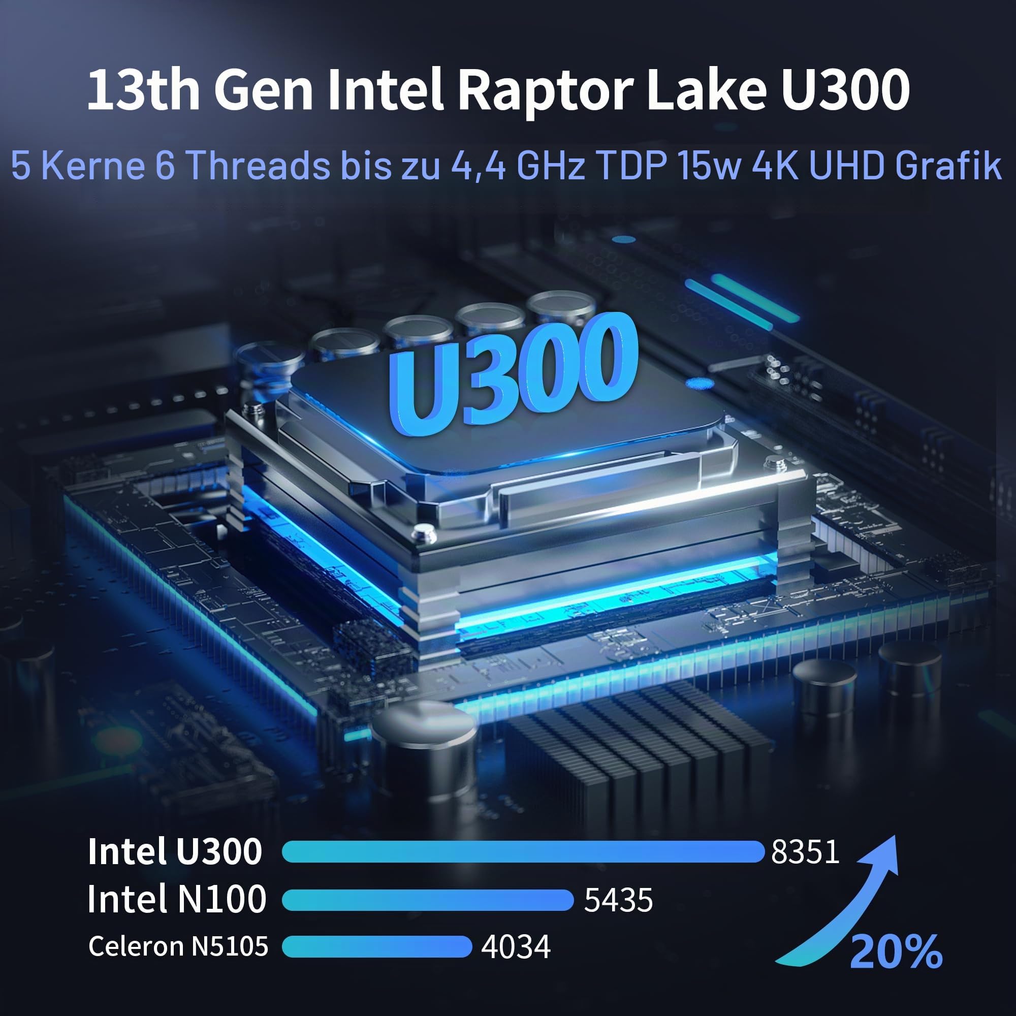 CWWK Mini PC 13th Gen U300 Firewall Appliance, 6 Port i226-V 2.5GbE LAN OPNsense Mini Computer, F17 Fanless Micro PC NO RAM/SSD/OS, PCIe3.0 x4, USB-C, 3-Display, MicroSD, M.2 E-Key