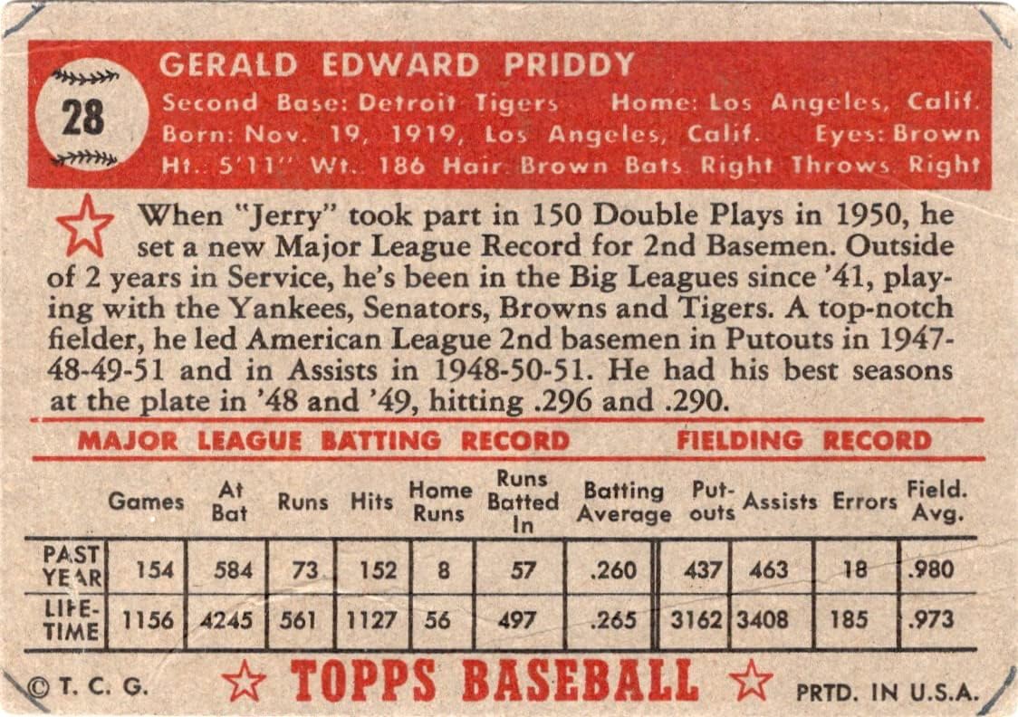 Jerry Priddy Vintage Collectible Baseball Card - 1952 Topps Baseball Card #28 (Tigers) Free Shipping