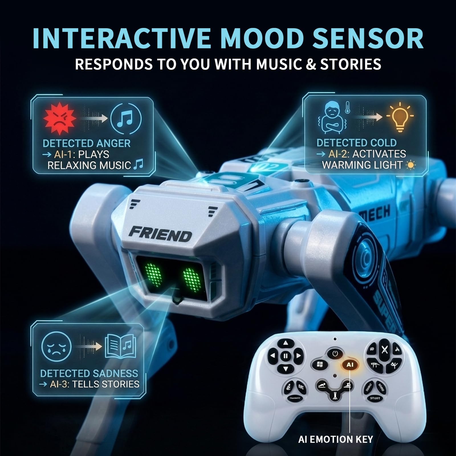 TOPMVP Smart Robot Dog Toy - APP & Remote & G-Sensor Control, RC Dog Programmable Interactive Robotic Pets, RC Stunt Music Dancing Story 30+ Functions Robot Toys for Kids Boys Ages 6+ 3