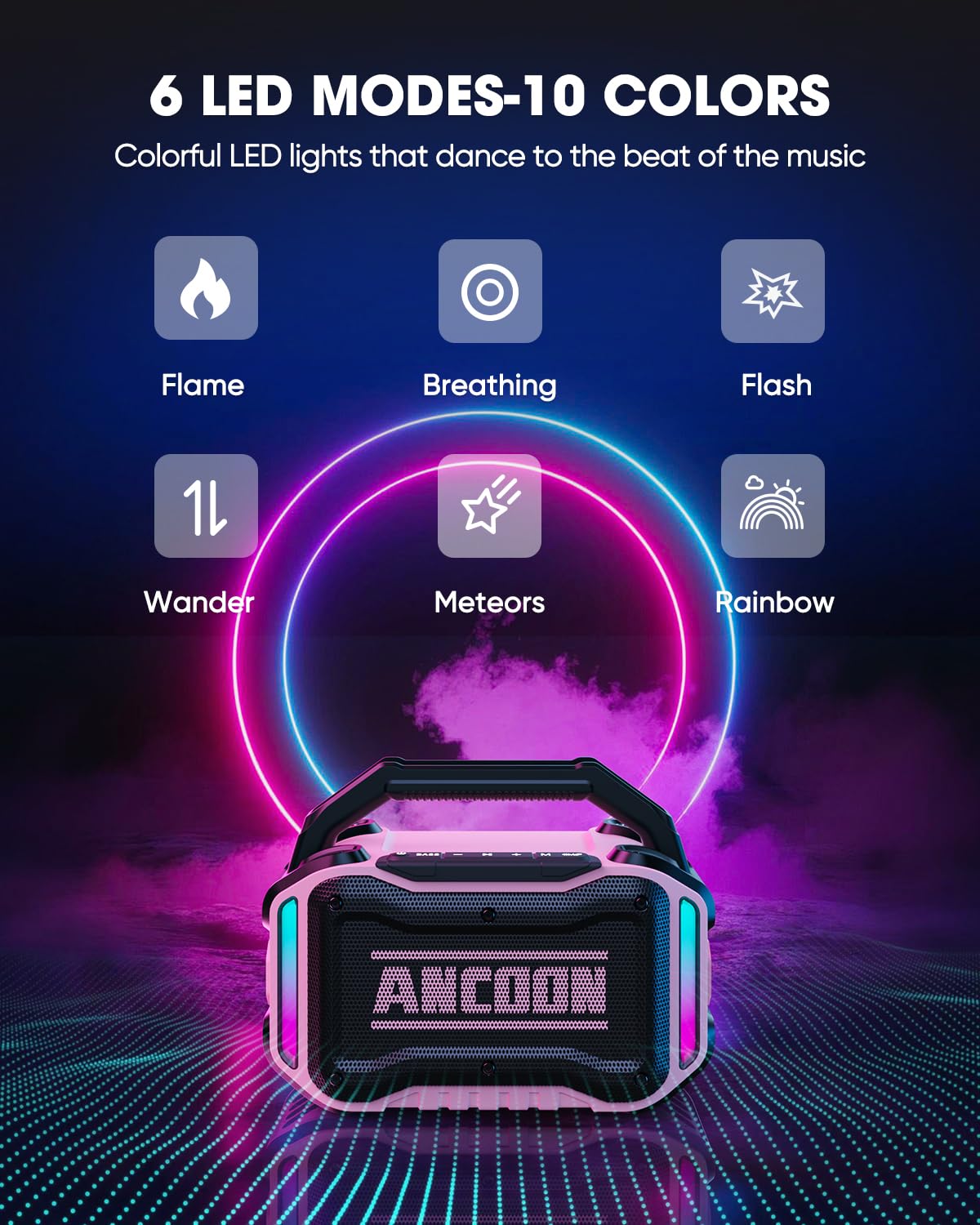 ANCOON - Haut-parleurs Bluetooth sans fil : haut-parleur de 80 W (crête) avec faible, temps de lecture de 20 heures, IPX6 étanche, grands haut-parleurs pour le travail, en plein air dernière