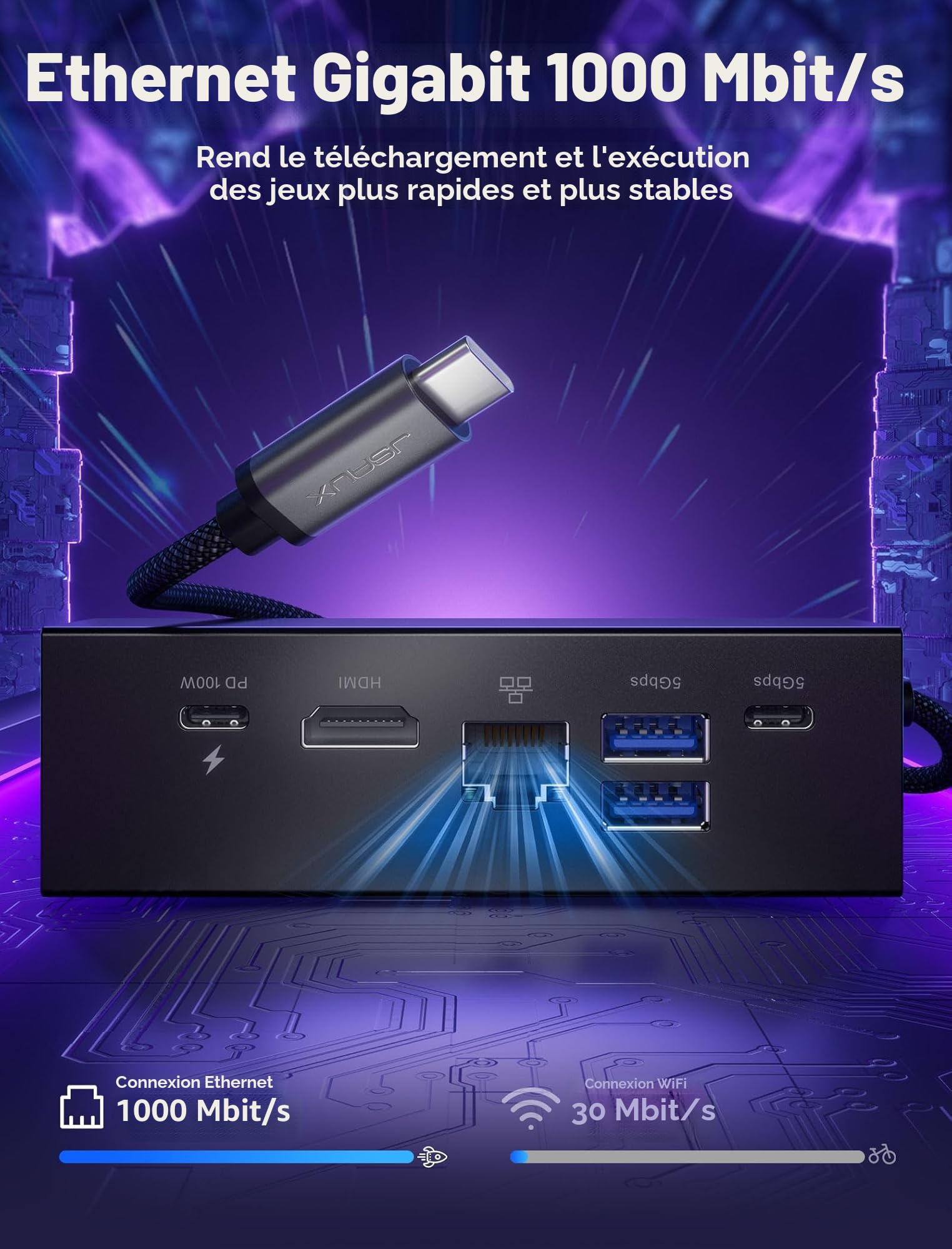 JSAUX Station d'accueil pour ROG Xbox Ally X (2025)/ROG Ally X/ROG Ally X/Steam Deck/Legion Go, Dock 6-en-1 avec HDMI 4K@120Hz, Ethernet Gigabit, USB-A et USB-C 3.2 Gen 1, Charge 100W – HB0609 Noir