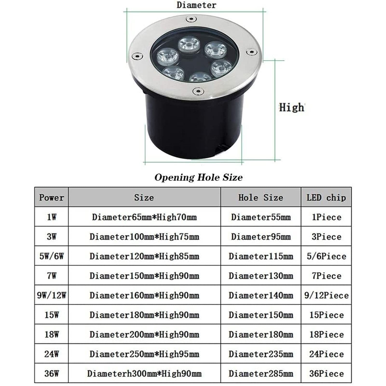 Faretto da incasso a LED for esterni - Luce subacquea impermeabile IP68, Lampada da giardino interrata in acciaio inossidabile CA 12V, for laghetto, piscina, illuminazione del paesaggio (Color : Warm