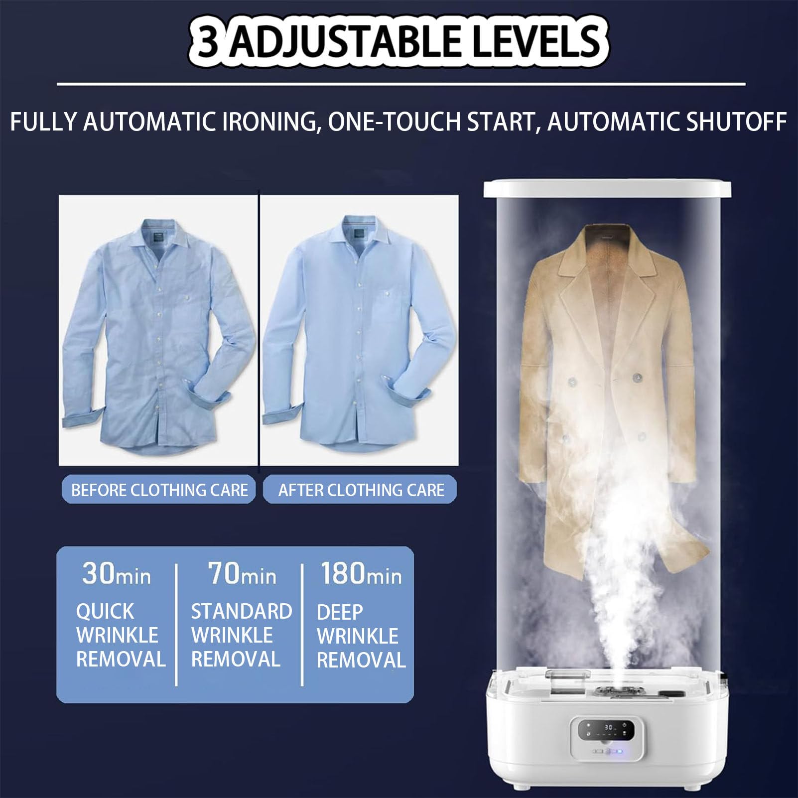 RayGenius MáQuina PortáTil para Planchar Y Eliminar Arrugas - Secadora De Ropa AutomáTica, MáQuina De Secado A Vapor para Ropa Sin Arrugas,Basic
