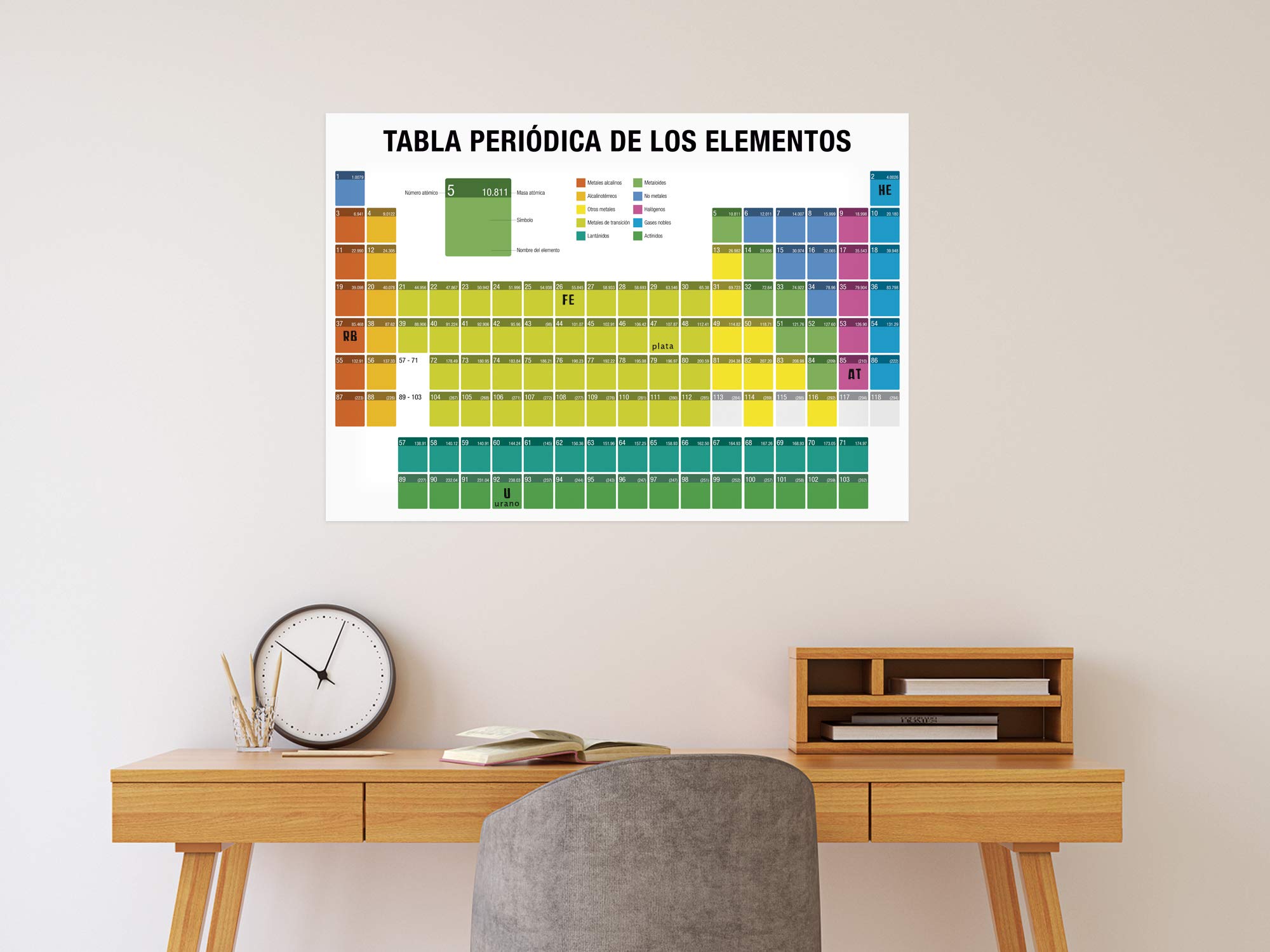 Oedim Decorazione da parete in vinile adesivo laminato lucido tipo Veleda tavola periodica | 100 x 70 cm | Vinile ecologico | Protezione, decorazione parete cucina |