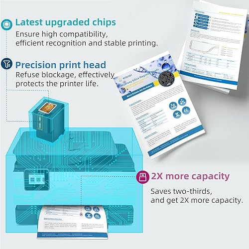 Miniatura 5 de Cartucho de tinta remanufacturado de repuesto para HP Ink 65 XL 65XL Color Combo, HP65 XL para 5055 5000 5052 5010 5070 5014 3755 3700 3772 2600