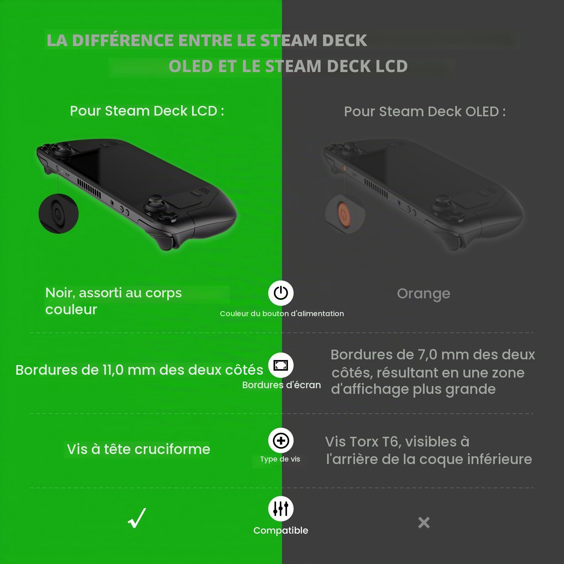 eXtremeRate Coque pour Steam Deck LCD, Coque de Remplacement avec Bouton pour Steam Deck LCD, sans Console-Violet Transparent