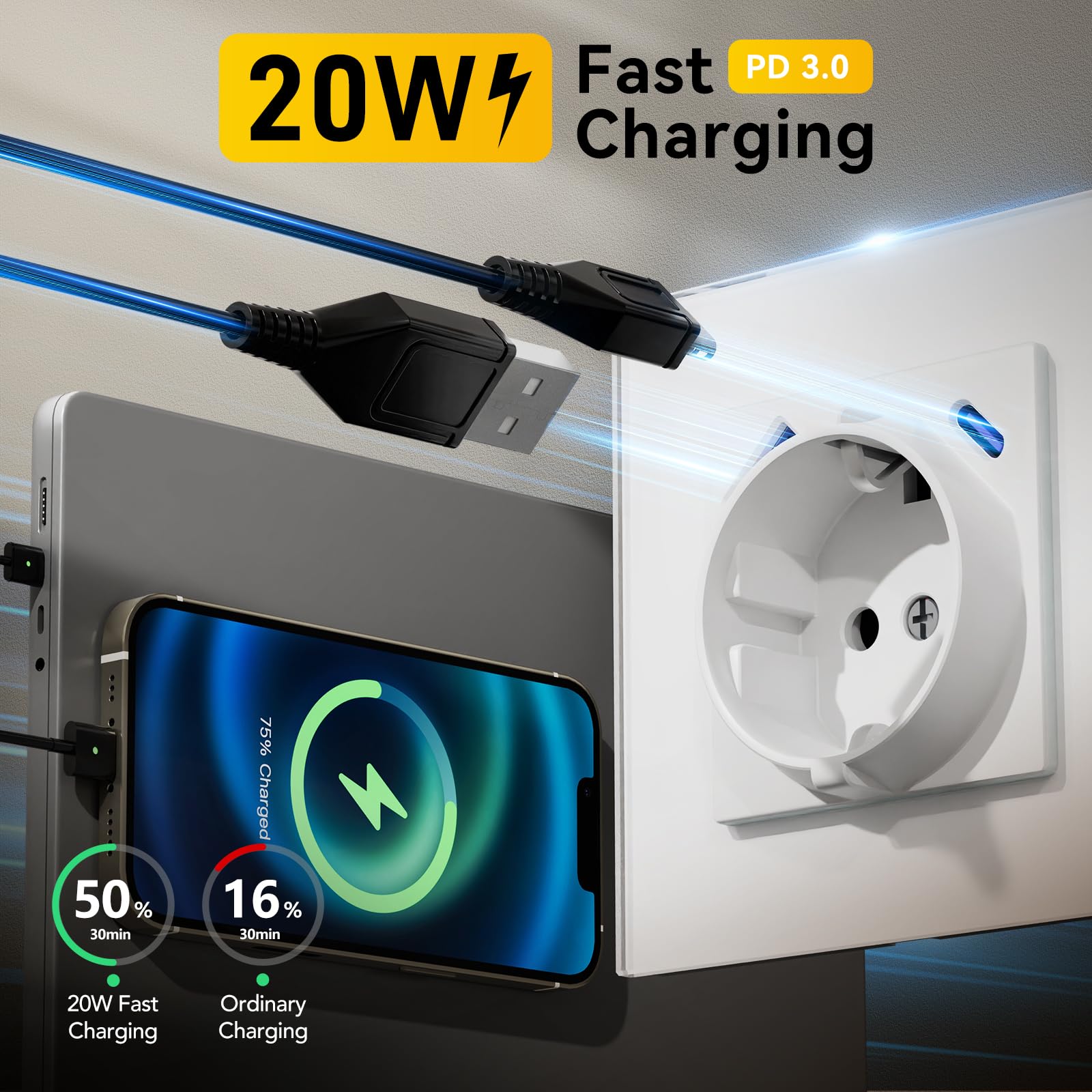 Enchufe con USB Pared,Enchufe Pared Empotrable Estándar con 20 W USB-A/C,86 * 86mm 1 Gang 16A,Toma de Corriente,Fácil Instalación,Blanco